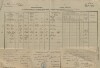 1. soap-tc_00192_census-1880-labut-cp088_0010