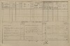 2. soap-tc_00192_census-1880-nova-ves-cp085_0020