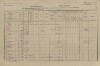 1. soap-tc_00192_census-1880-rozvadov-cp097_0010