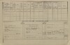 6. soap-tc_00192_census-1880-rozvadov-cp097_0060