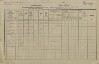 1. soap-tc_00192_census-1880-rozvadov-cp116_0010