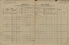 1. soap-tc_00192_census-1880-skvirin-cp001_0010