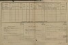 3. soap-tc_00192_census-1880-skvirin-cp001_0030