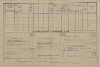 2. soap-tc_00192_census-1880-triskolupy-cp028_0020