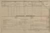 3. soap-tc_00192_census-1880-ujezd-cp010_0030