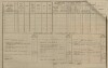 3. soap-tc_00192_census-1880-ujezd-cp023_0030