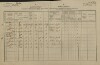 1. soap-tc_00192_census-1880-vidice-cp039_0010