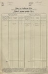 4. soap-tc_00191_census-sum-1869-zdar_0040