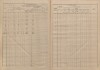 2. soap-tc_00192_census-sum-1880-nova-ves-novohradsky_0020