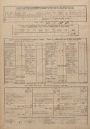 5. soap-tc_00192_census-sum-1880-primda_0050