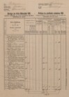 5. soap-tc_00192_census-sum-1880-skvirin_0050