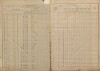 2. soap-tc_00192_census-sum-1880-stare-sedlo_0020