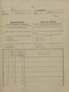 6. soap-tc_00192_census-sum-1880-ostrov_5010