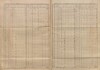 5. soap-tc_00192_census-sum-1880-vysina_0050