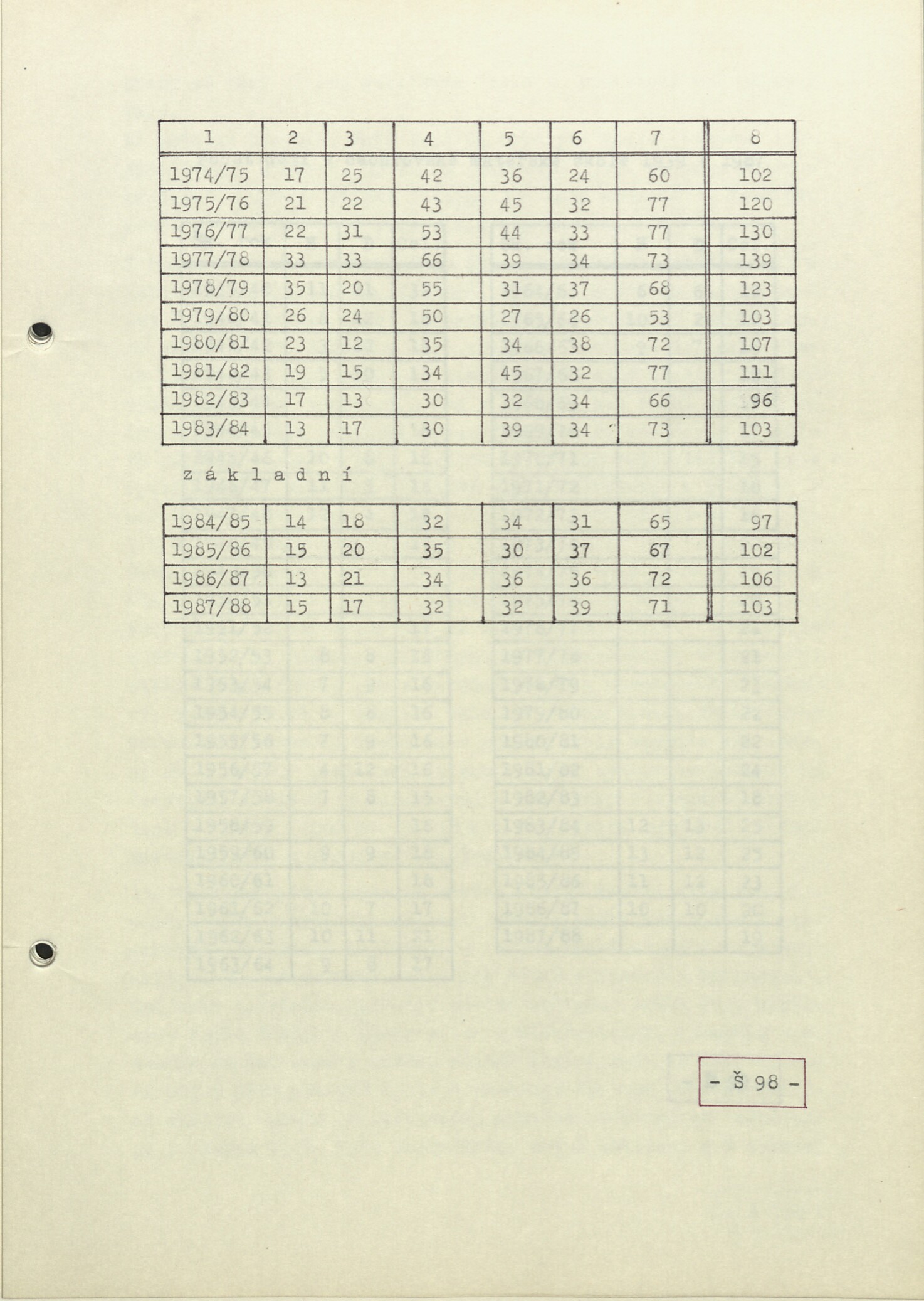 100. soap-kt_00026_obec-javorna-3-1973-1982_1010