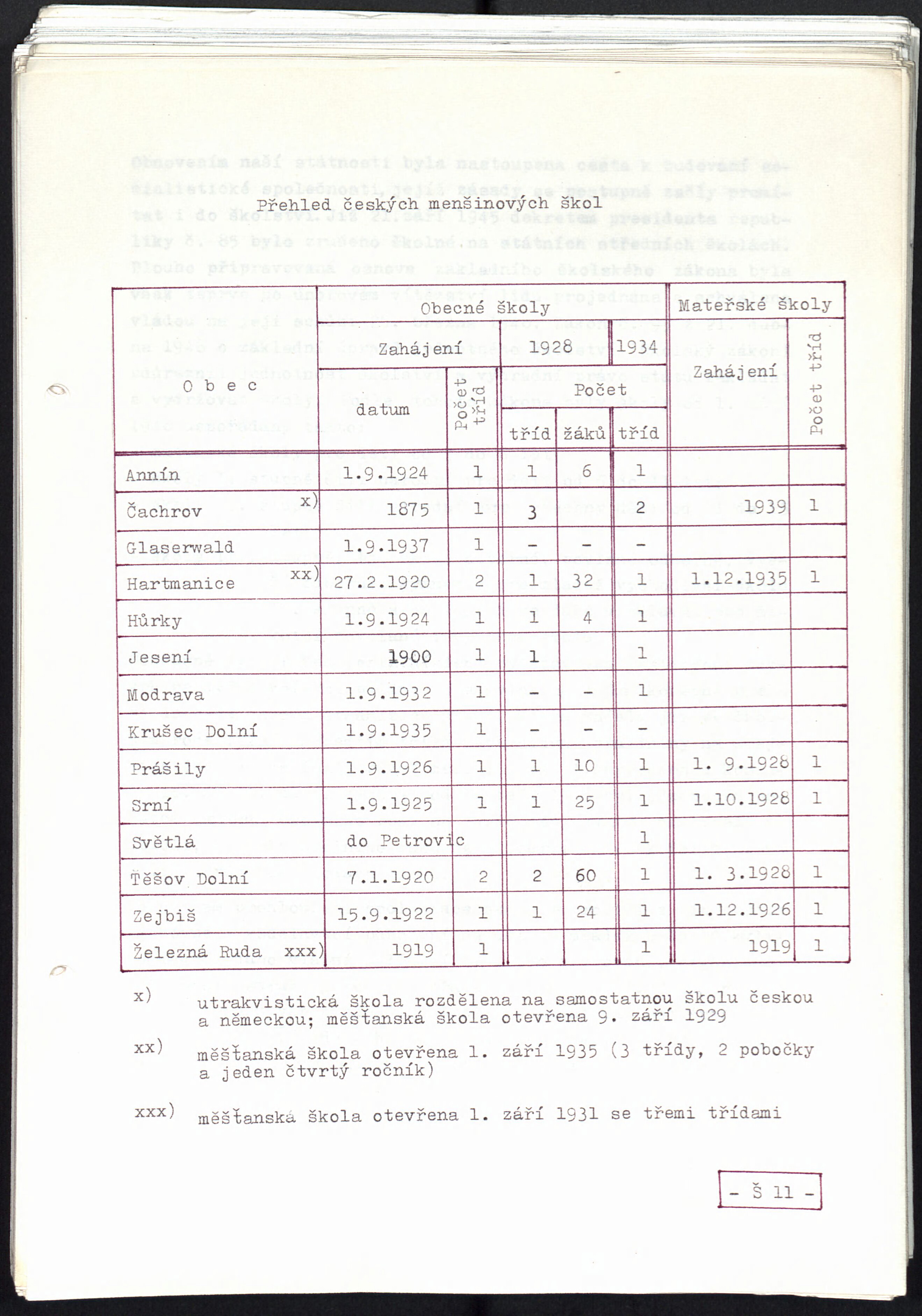 14. soap-kt_00060_obec-hartmanice-1985_0140