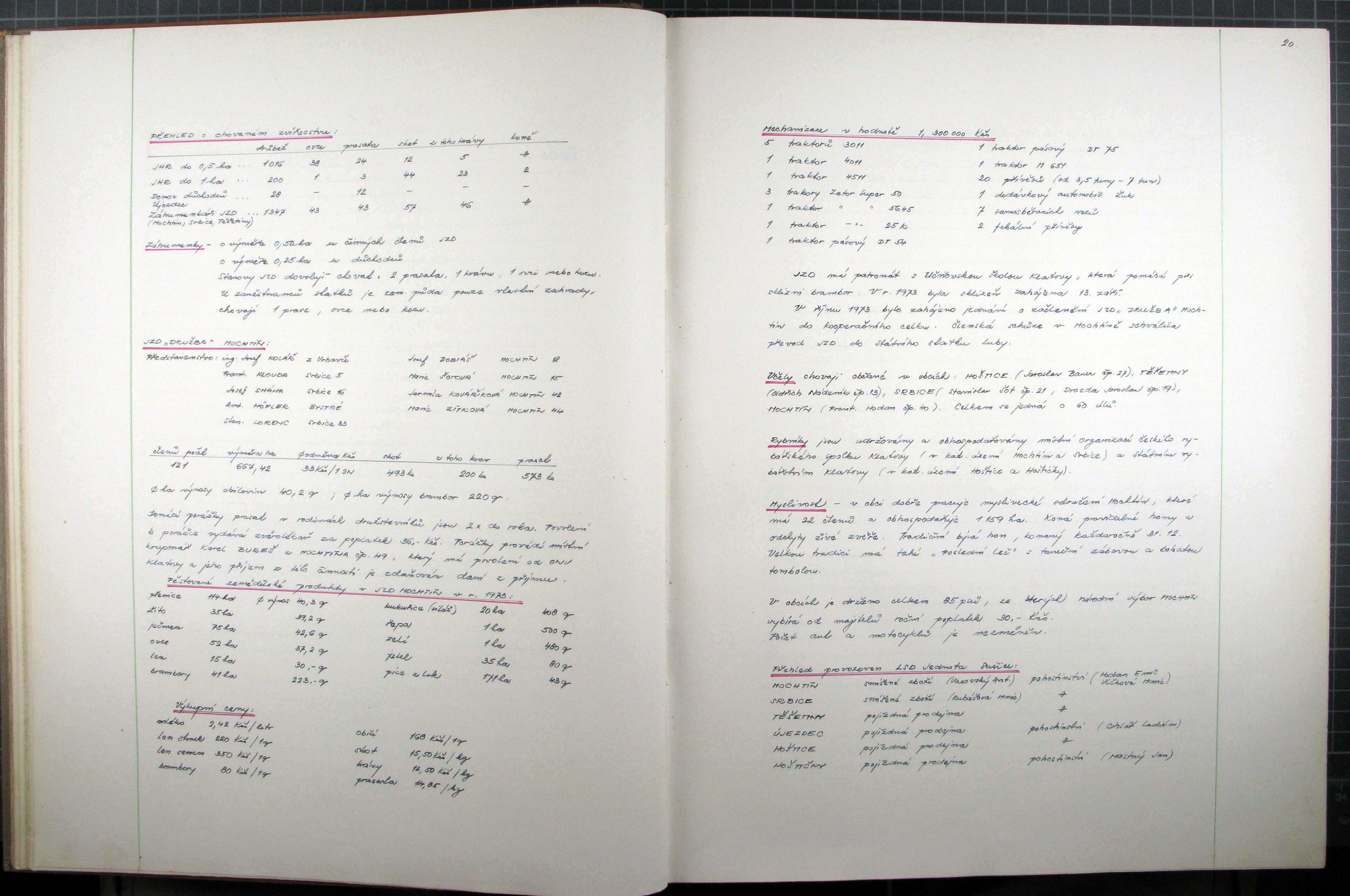 21. soap-kt_00150_obec-mochtin-1973-1989_0210