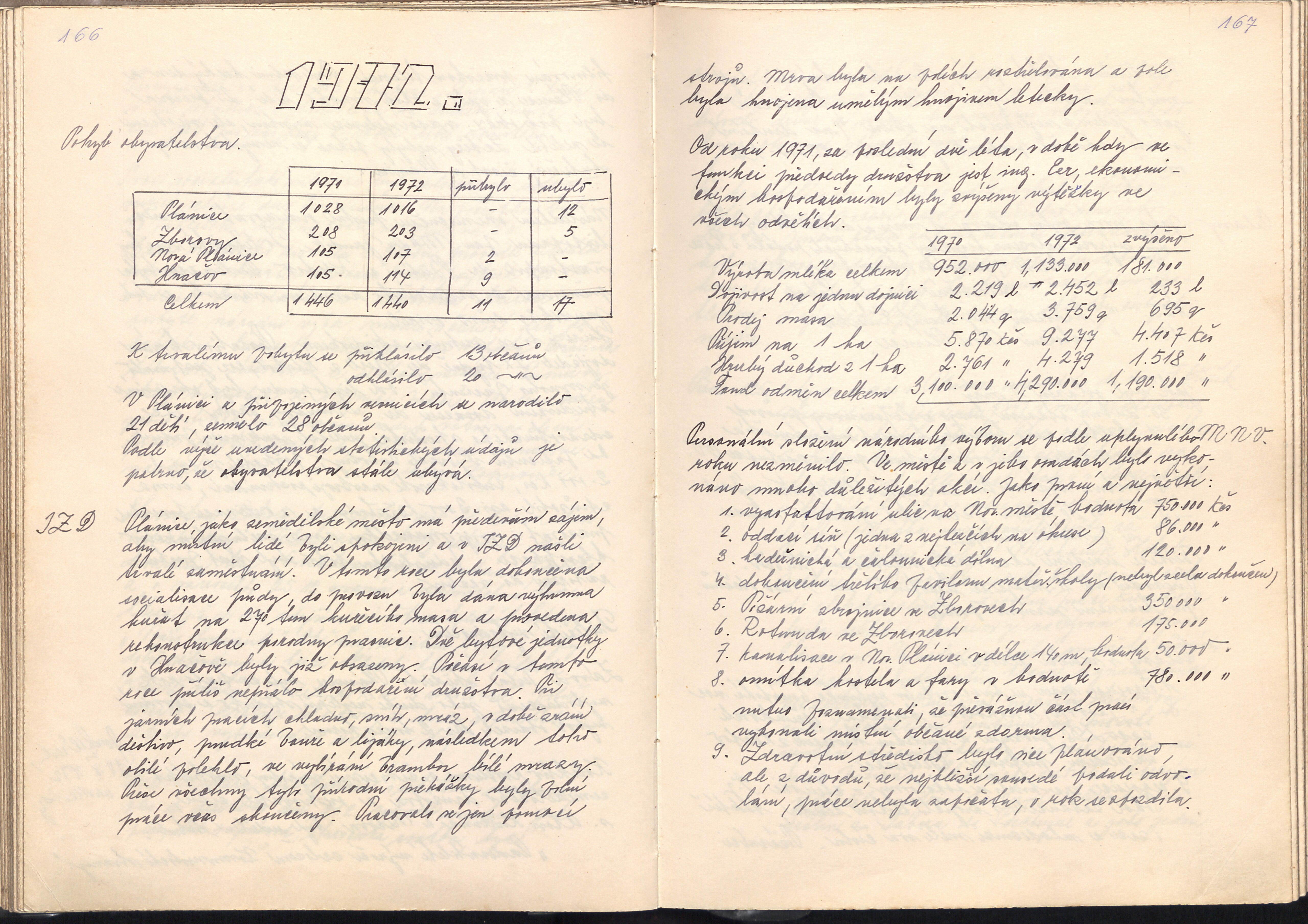 84. soap-kt_00182_obec-planice-1956-1979_0850