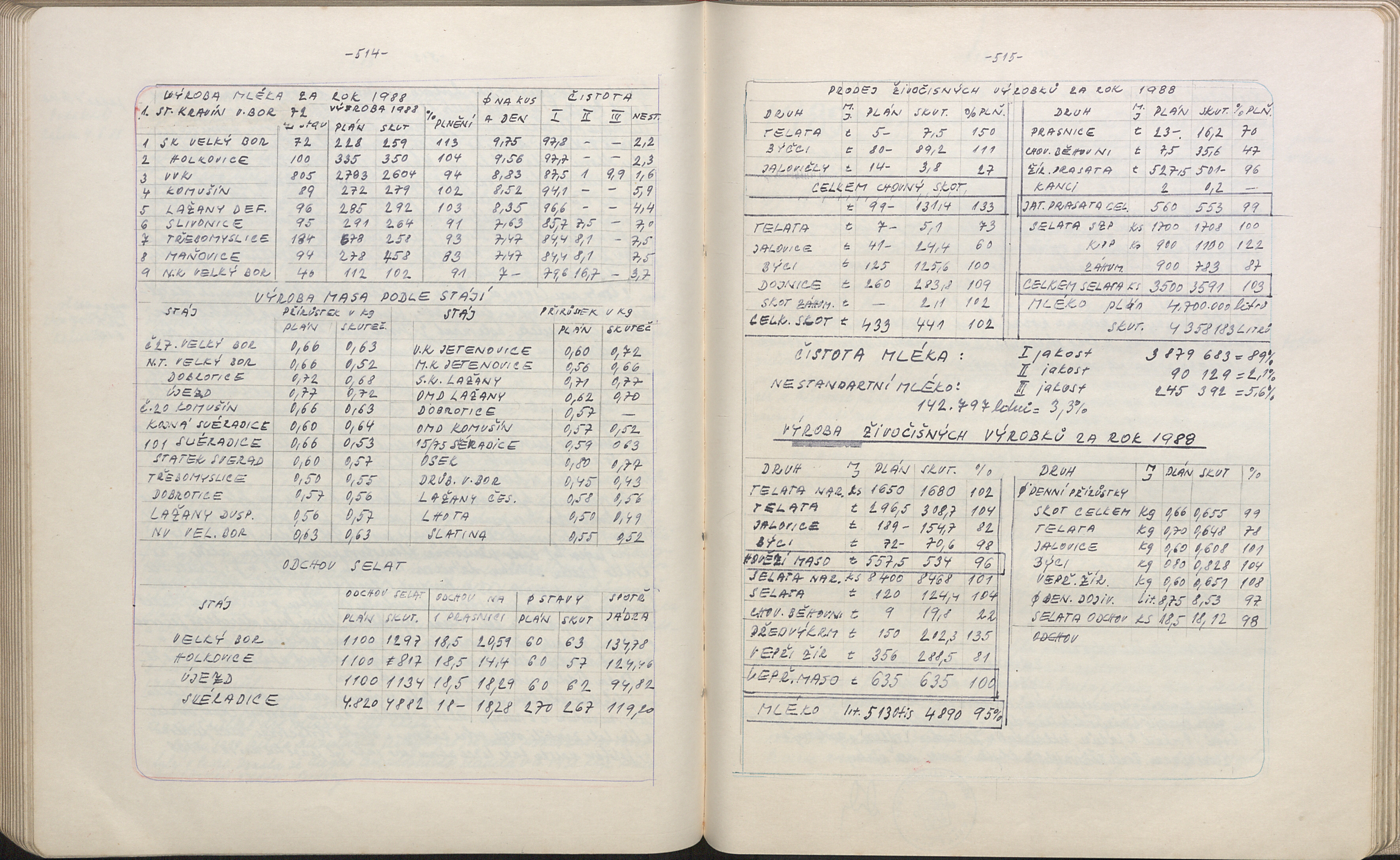 263. soap-kt_00203_obec-slatina-1925-1991_2640