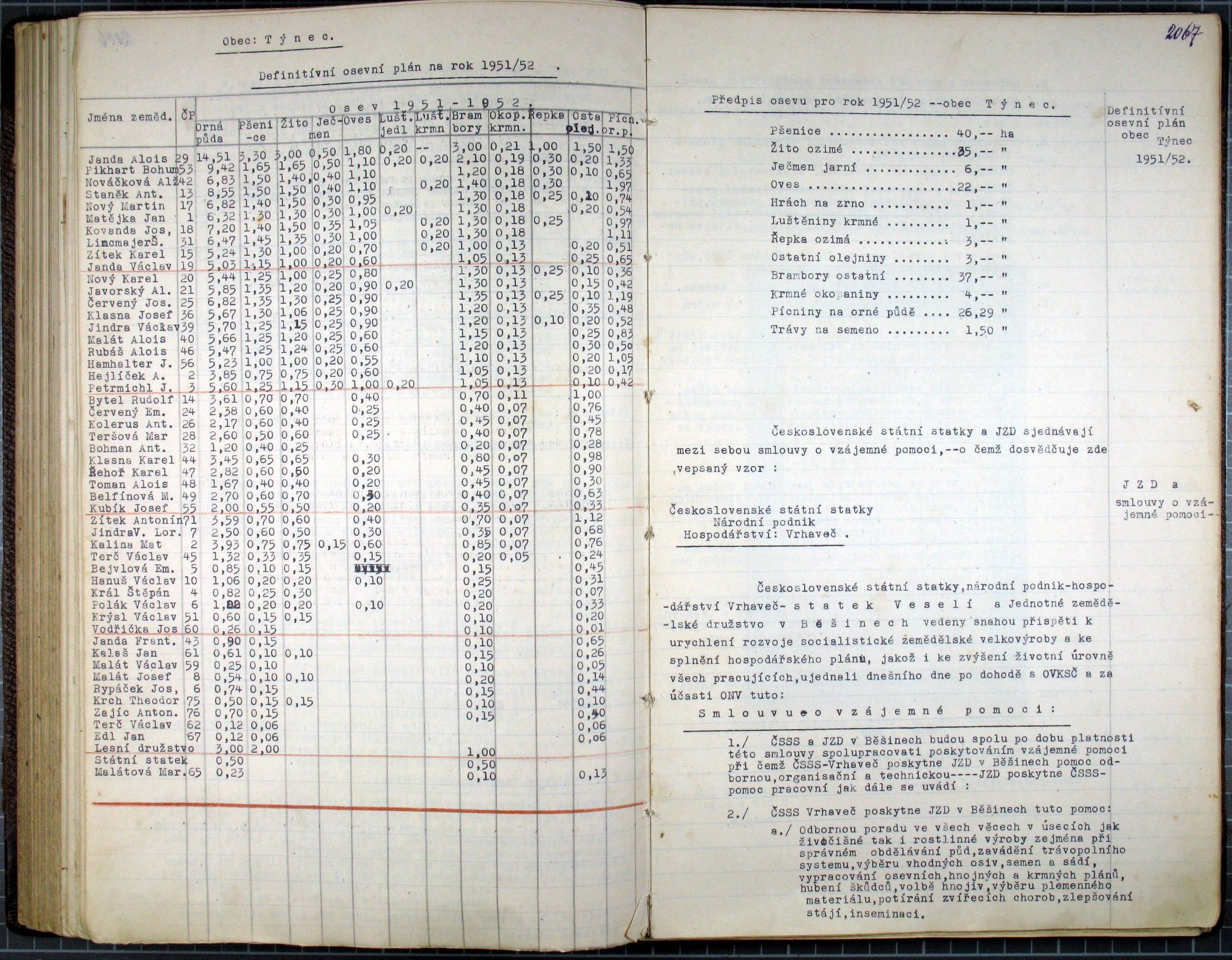 137. soap-kt_00953_obec-tynec-1940-1954_1370