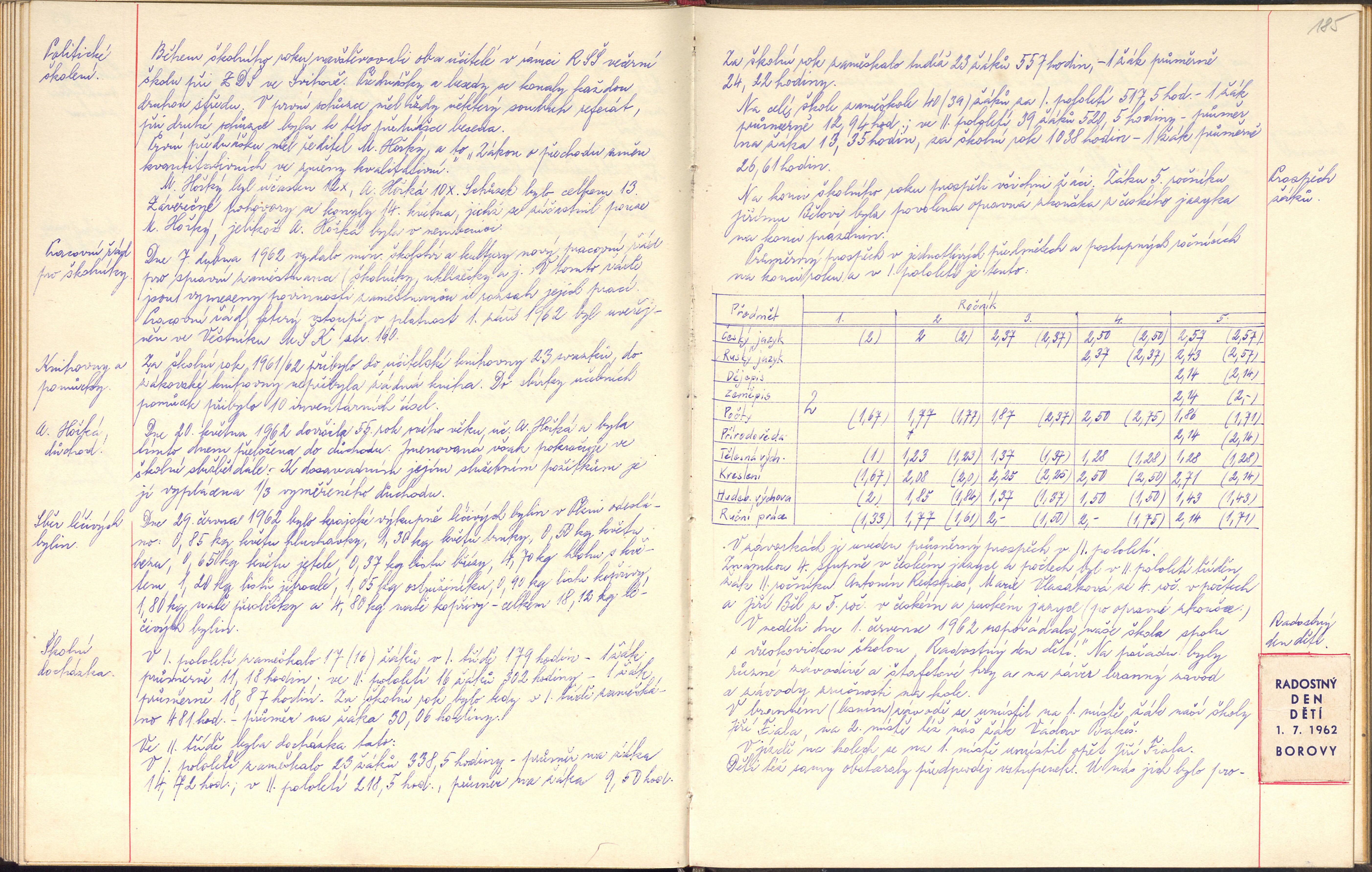 99. soap-kt_01355_skola-nezdice-1952-1965_0990