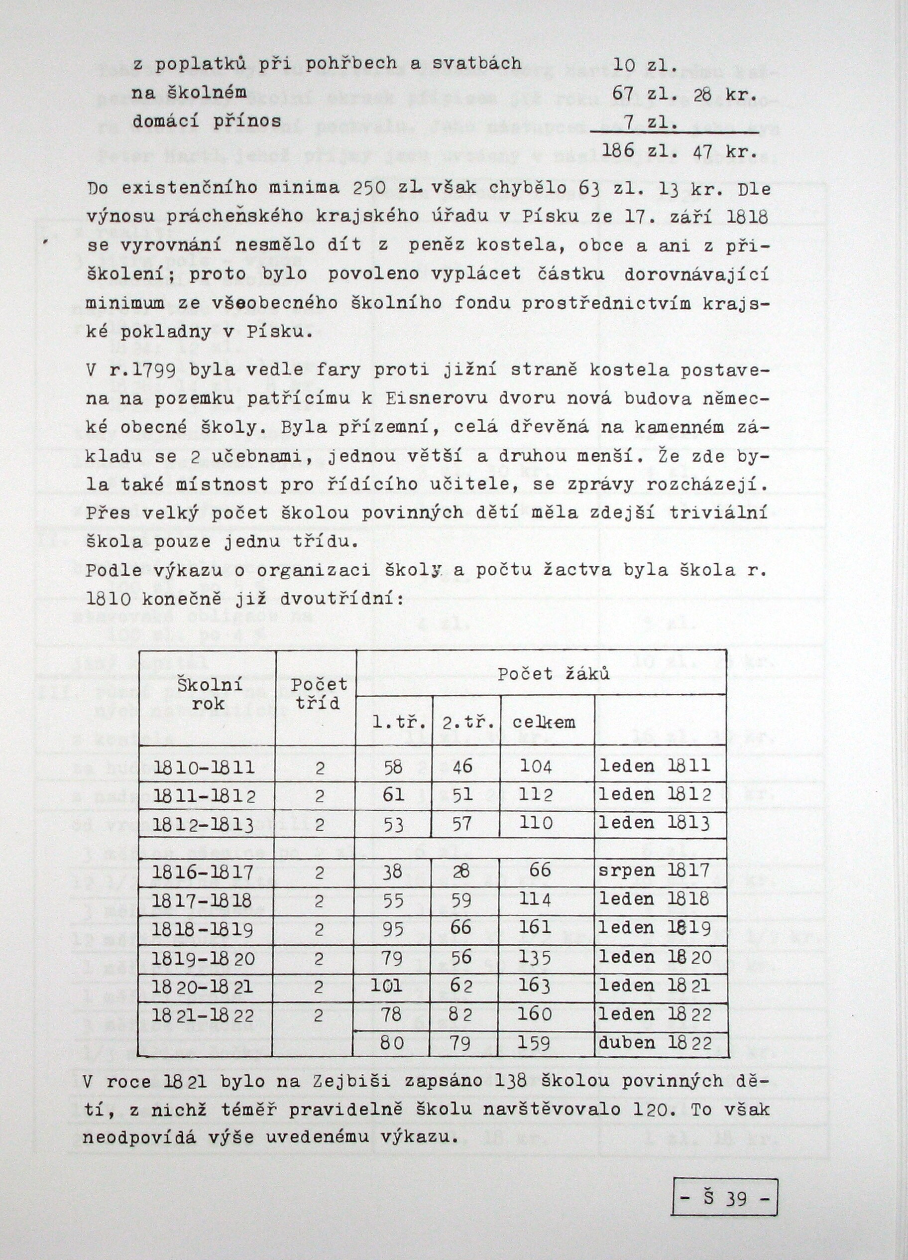 44. soap-kt_01668_obec-javorna-2002_0440