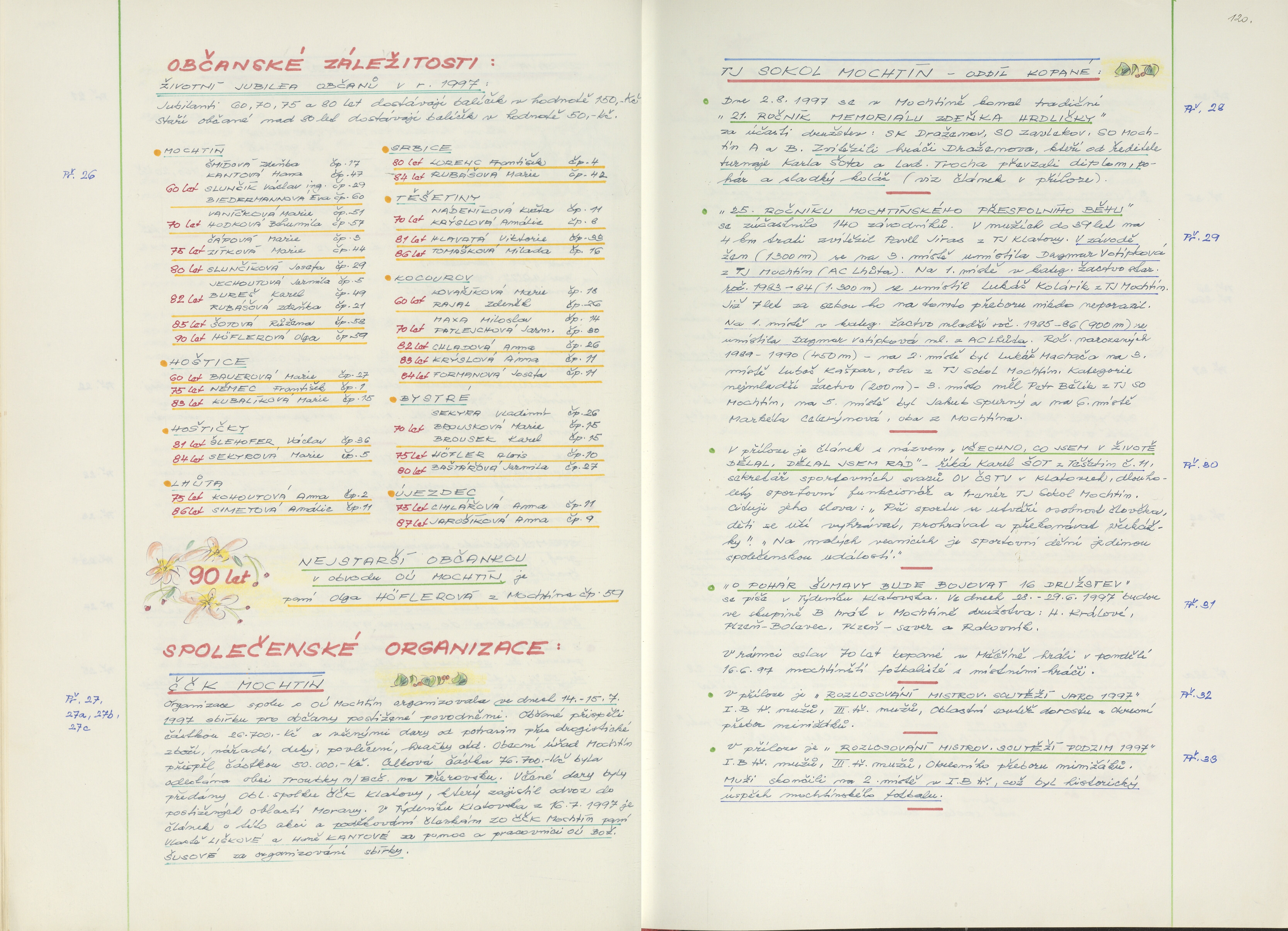 121. soap-kt_01714_obec-mochtin-1990-2002_1210