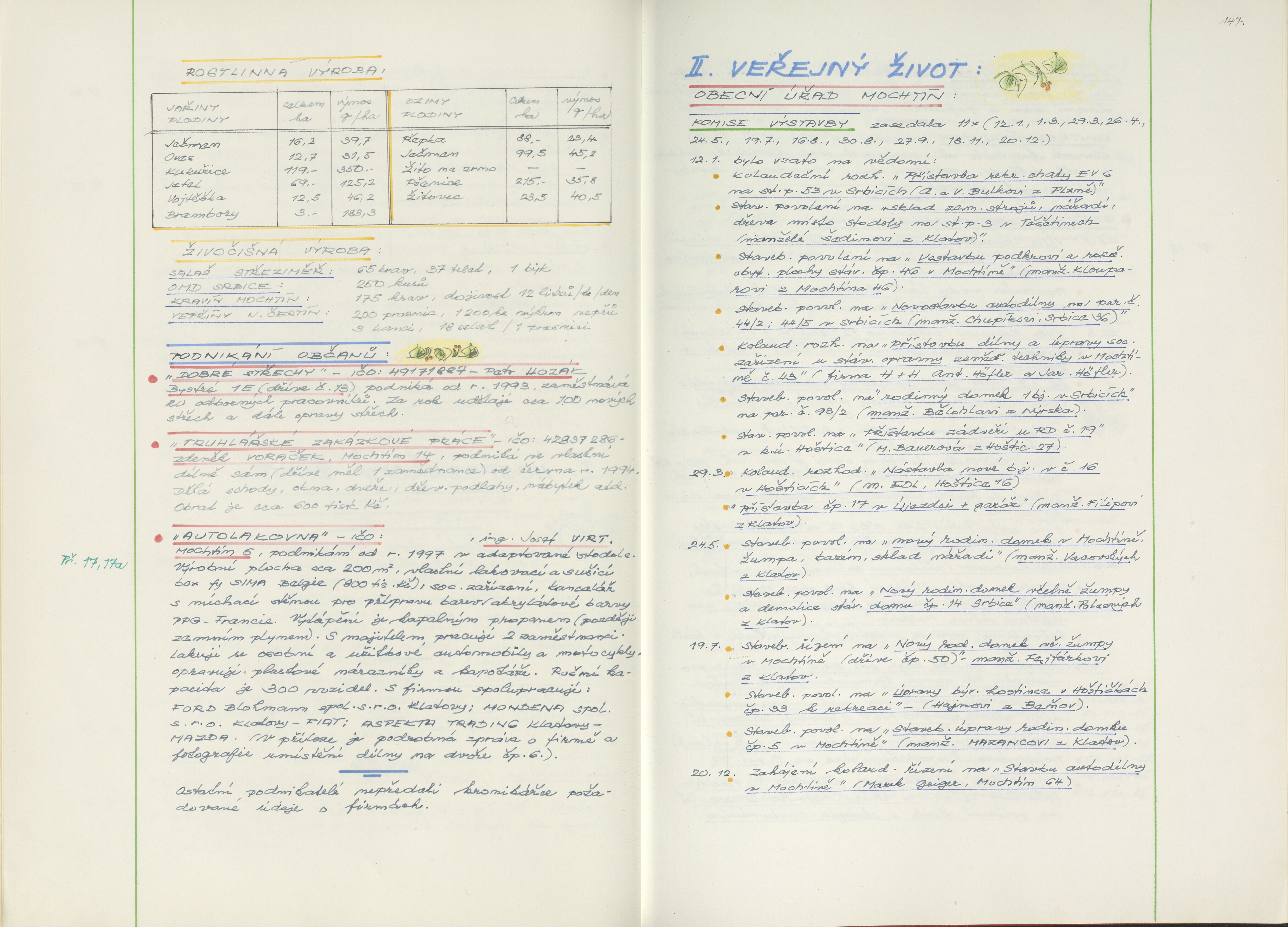 148. soap-kt_01714_obec-mochtin-1990-2002_1480