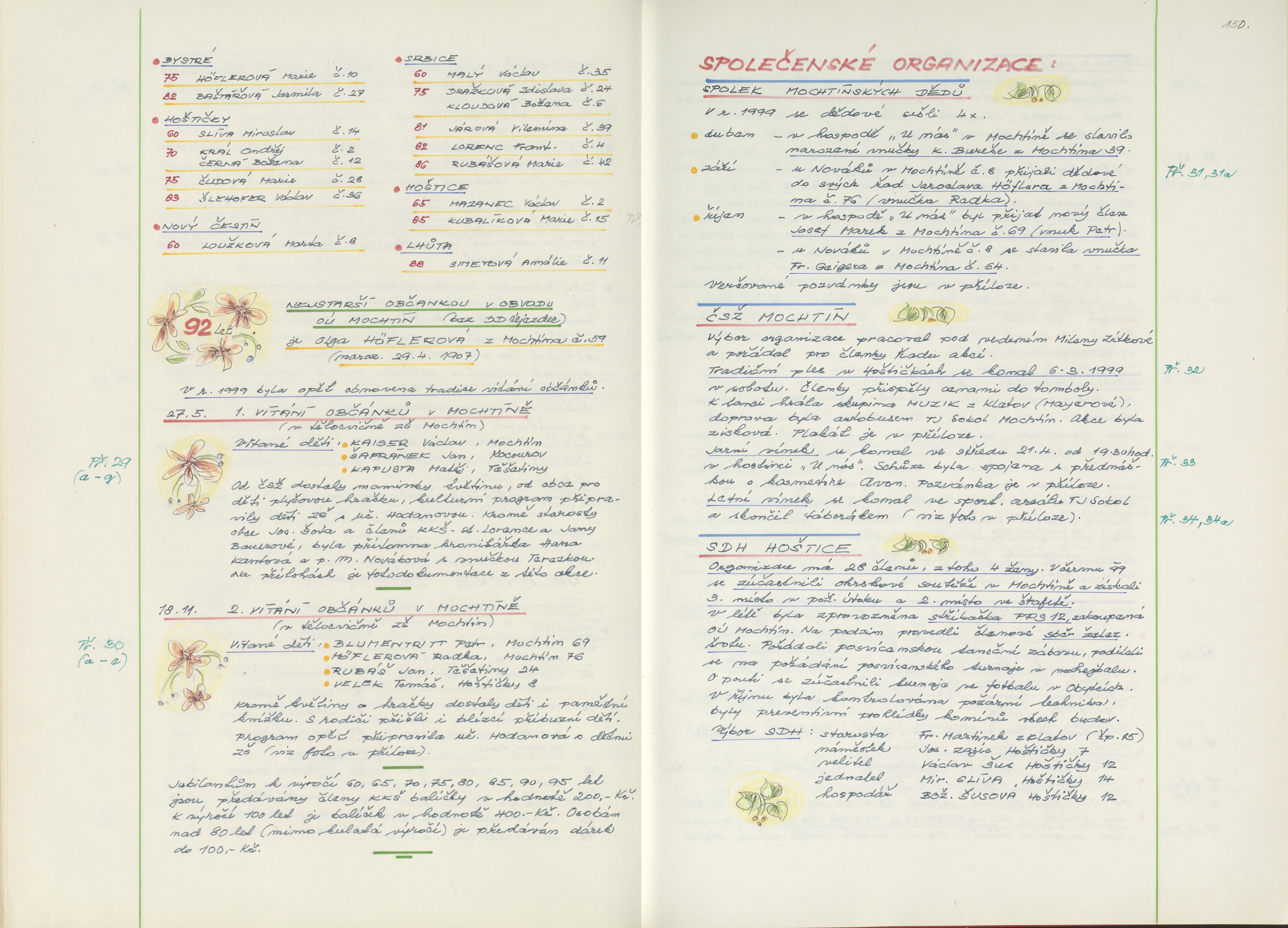 151. soap-kt_01714_obec-mochtin-1990-2002_1510