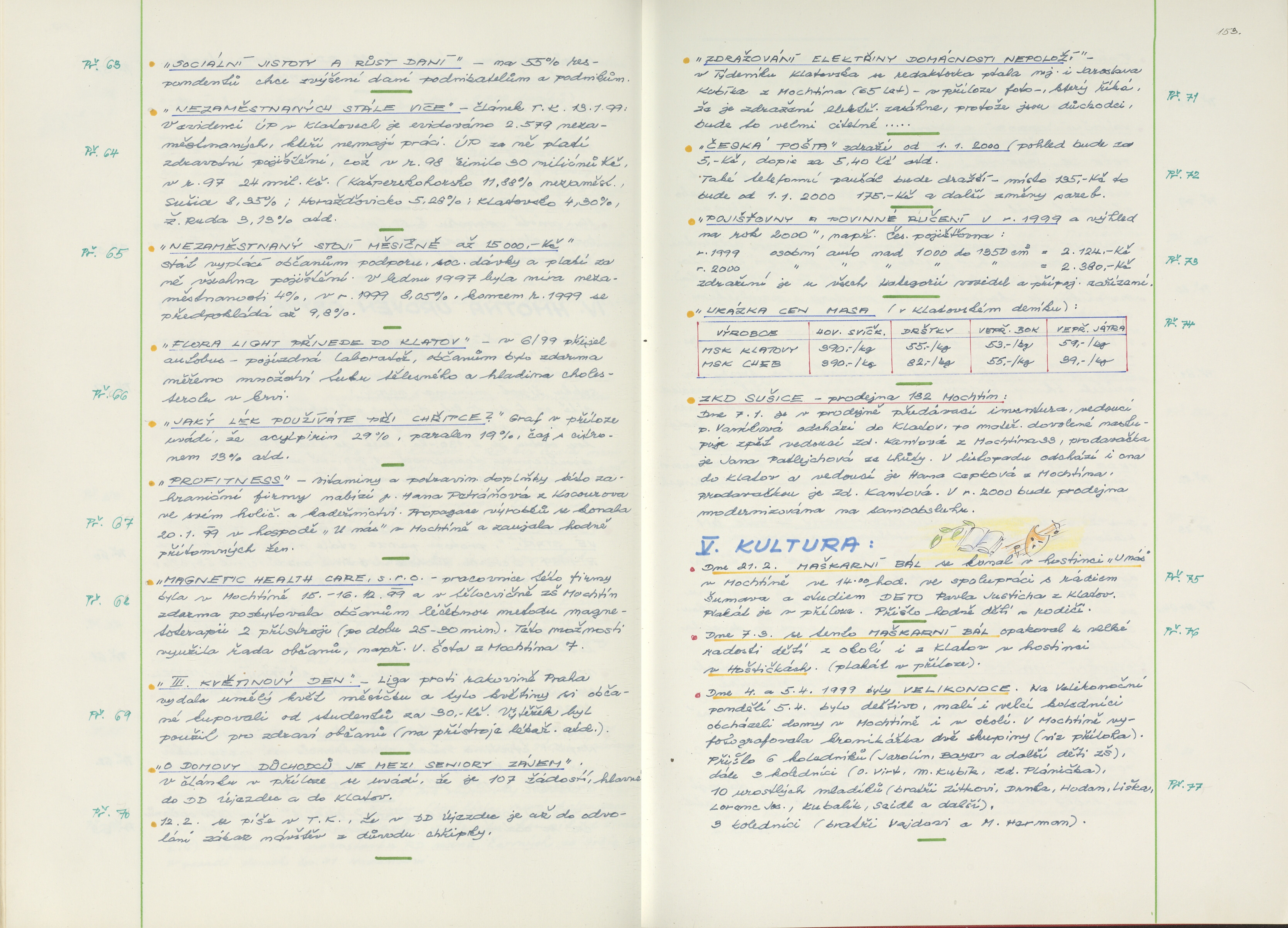 154. soap-kt_01714_obec-mochtin-1990-2002_1540