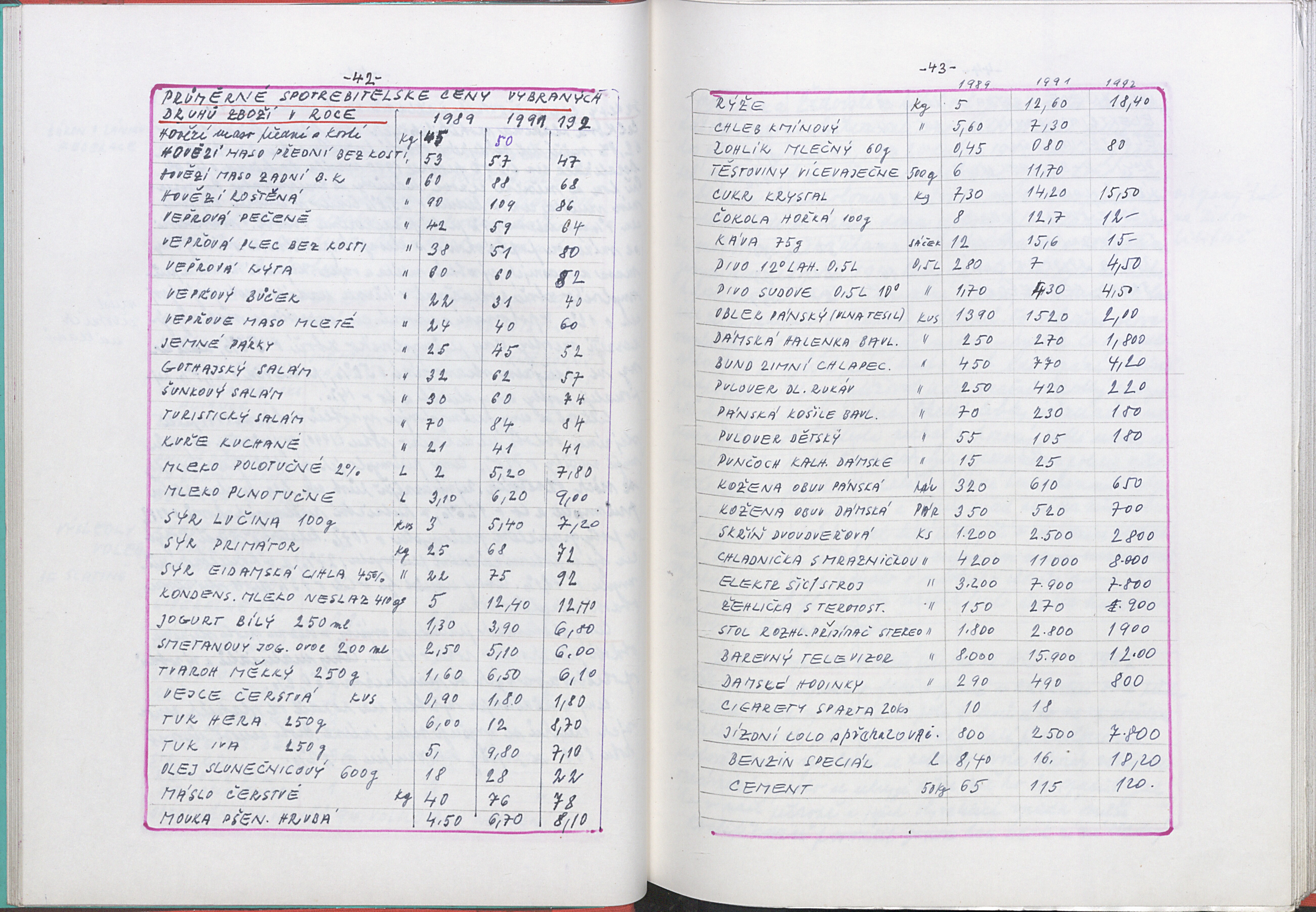 23. soap-kt_01736_obec-slatina-1992-1995_0240