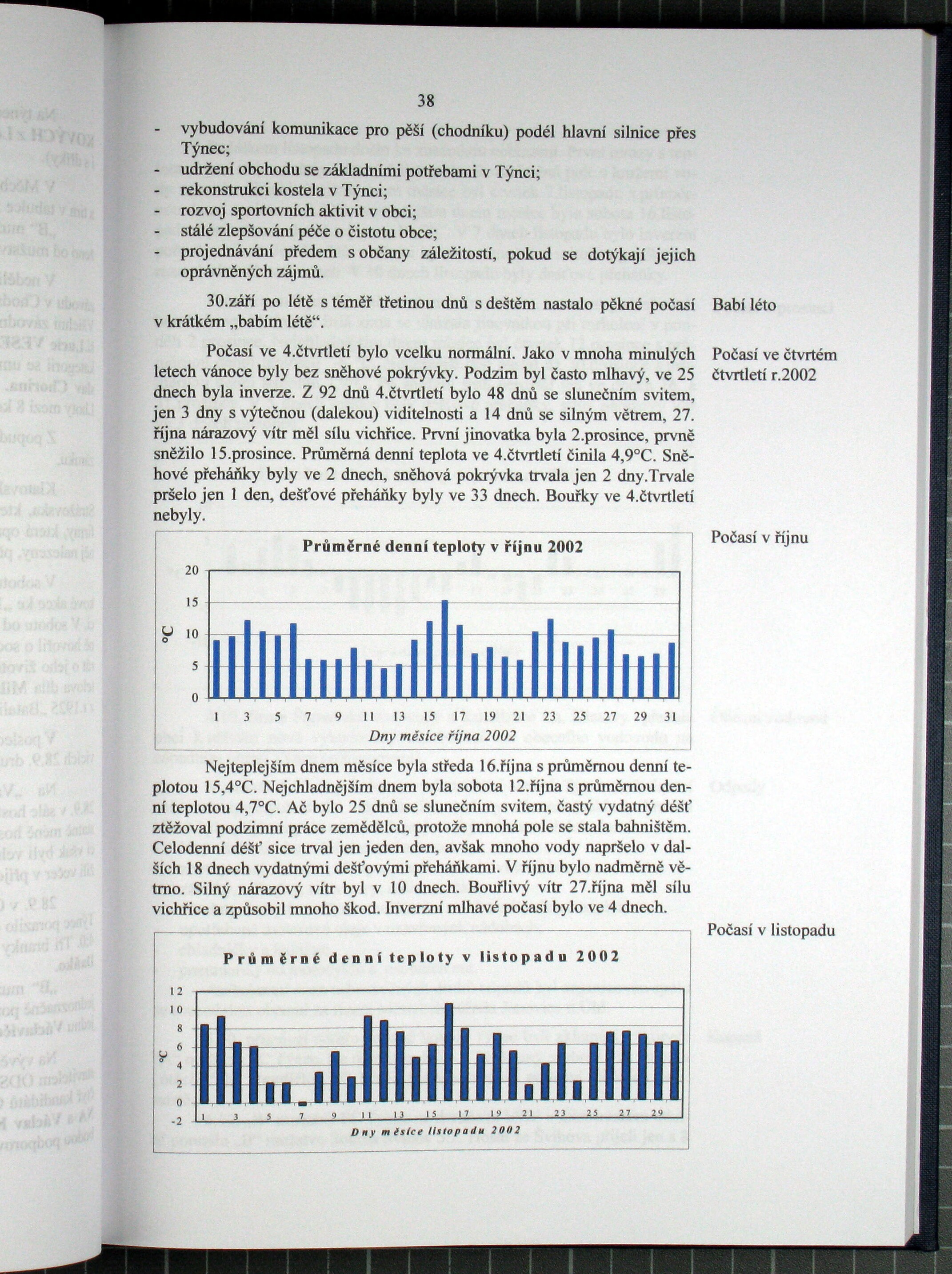 40. soap-kt_01746_obec-tynec-2002_0400