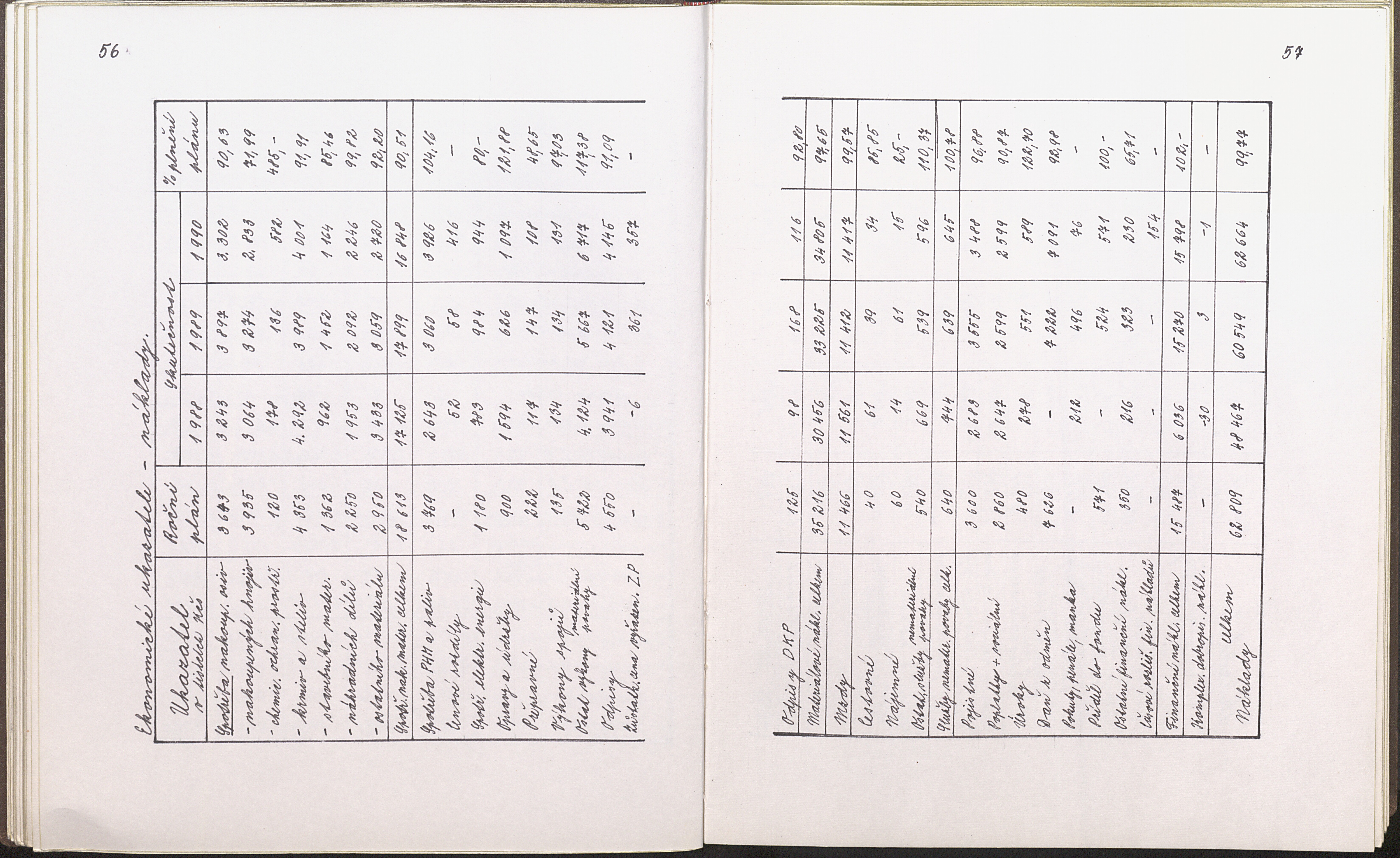 30. soap-kt_01748_obec-nemilkov-1990-1996_0310