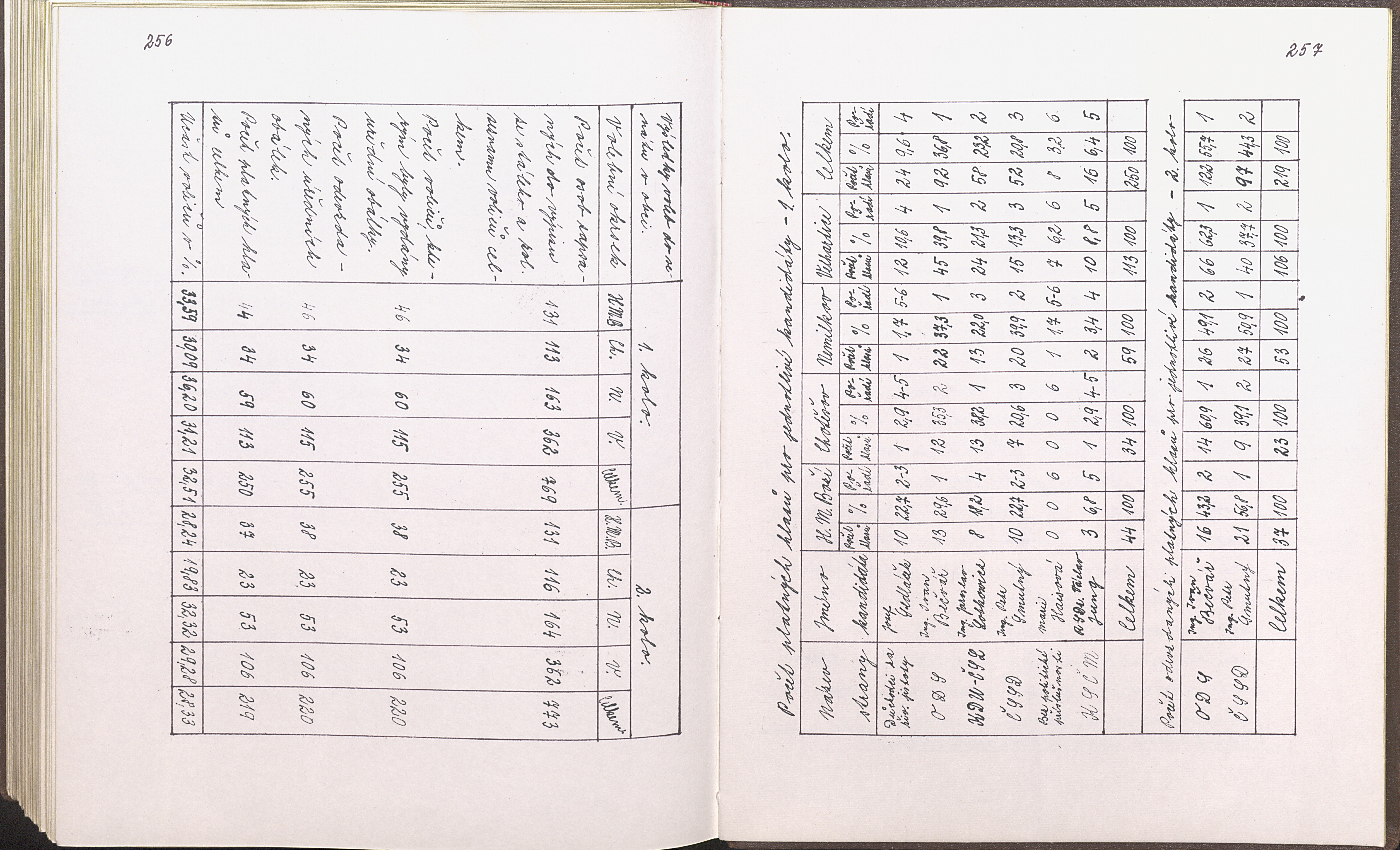 130. soap-kt_01748_obec-nemilkov-1990-1996_1310