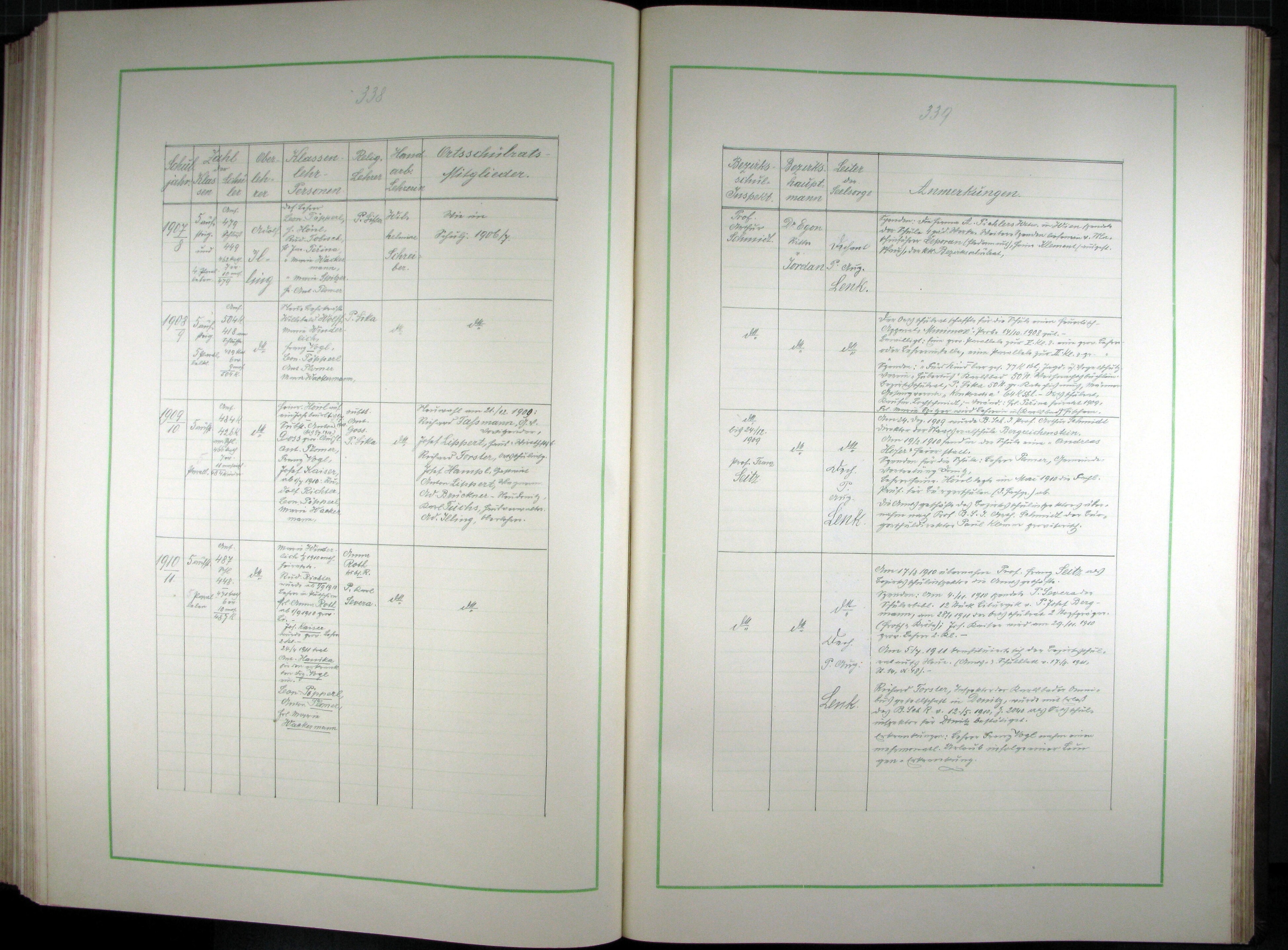 260. soap-kv_00181_obec-tuhnice-index-1914-1930_2600