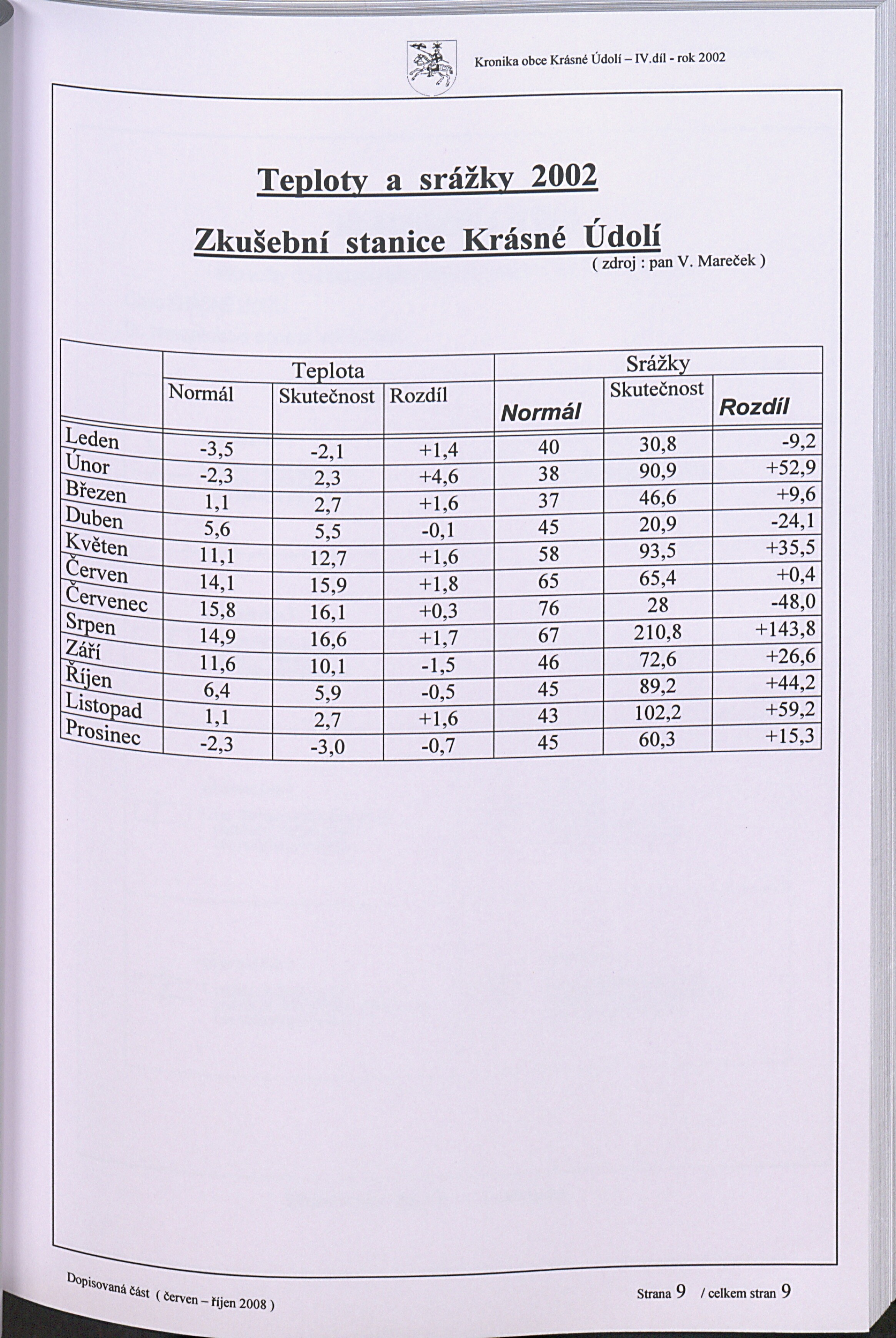 131. soap-kv_01831_mesto-krasne-udoli-1998-2007_1320