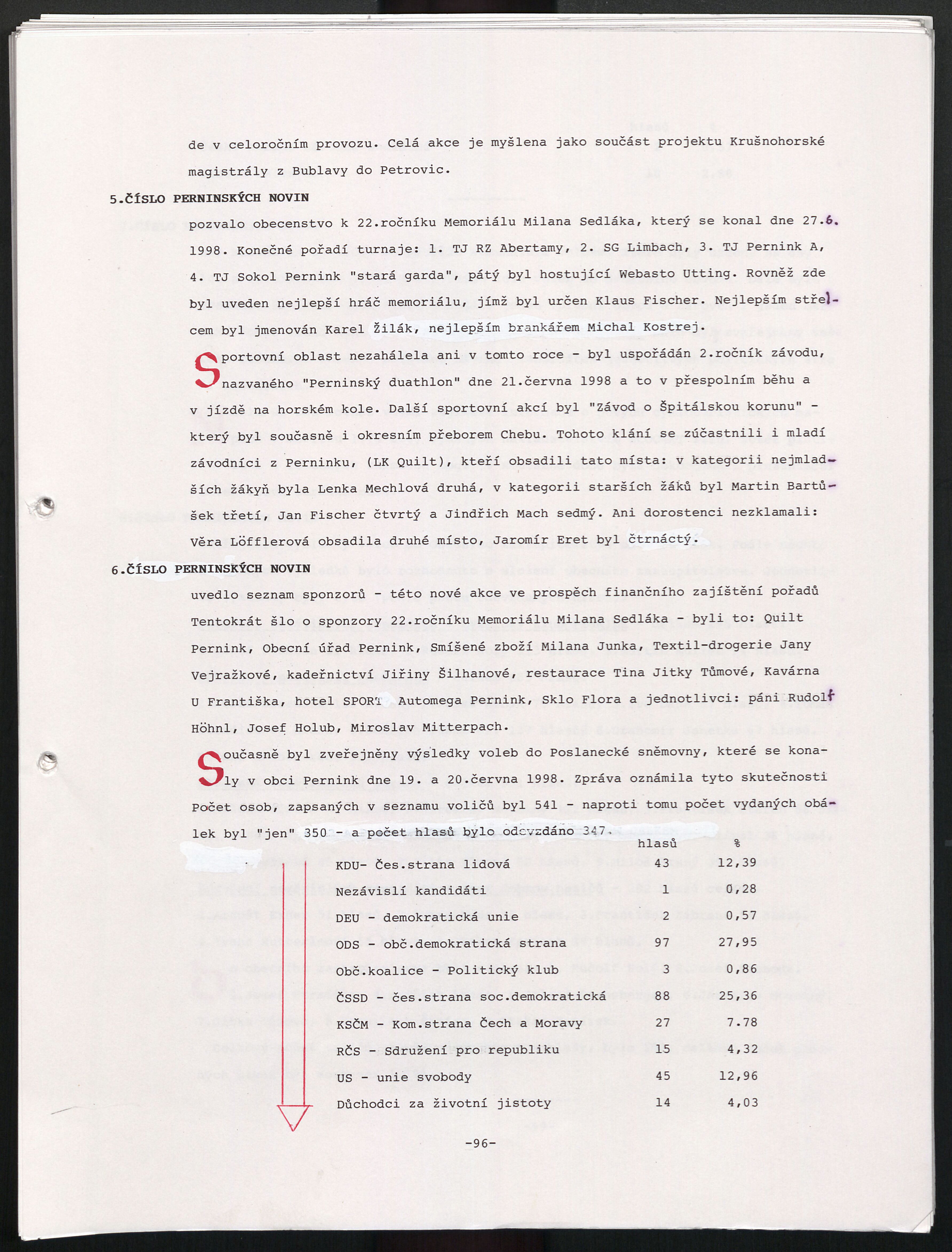 98. soap-kv_01862_obec-pernink-1994-2003_0980