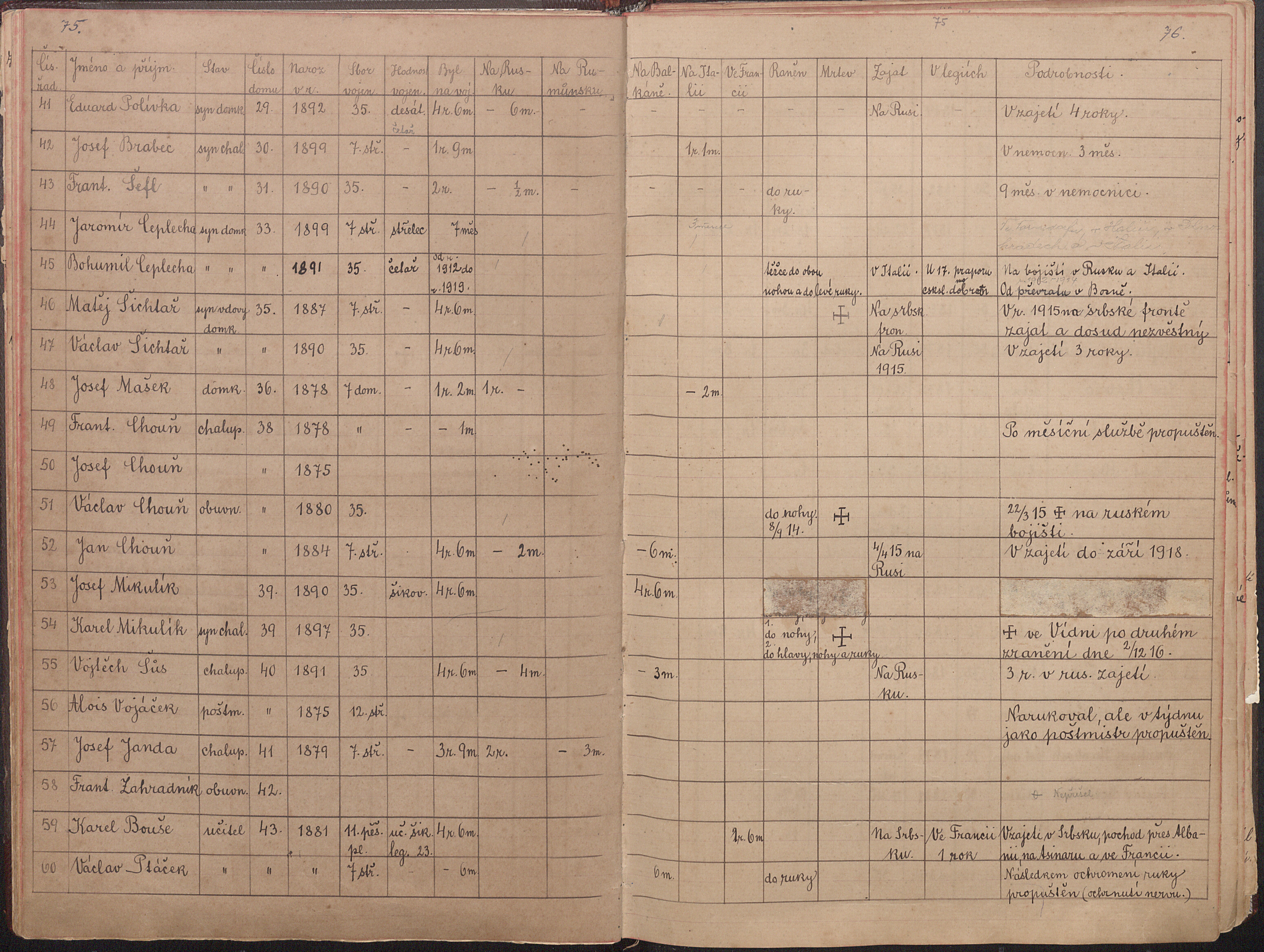 53. soap-pj_00440_obec-vrcen-1890-1964_0540