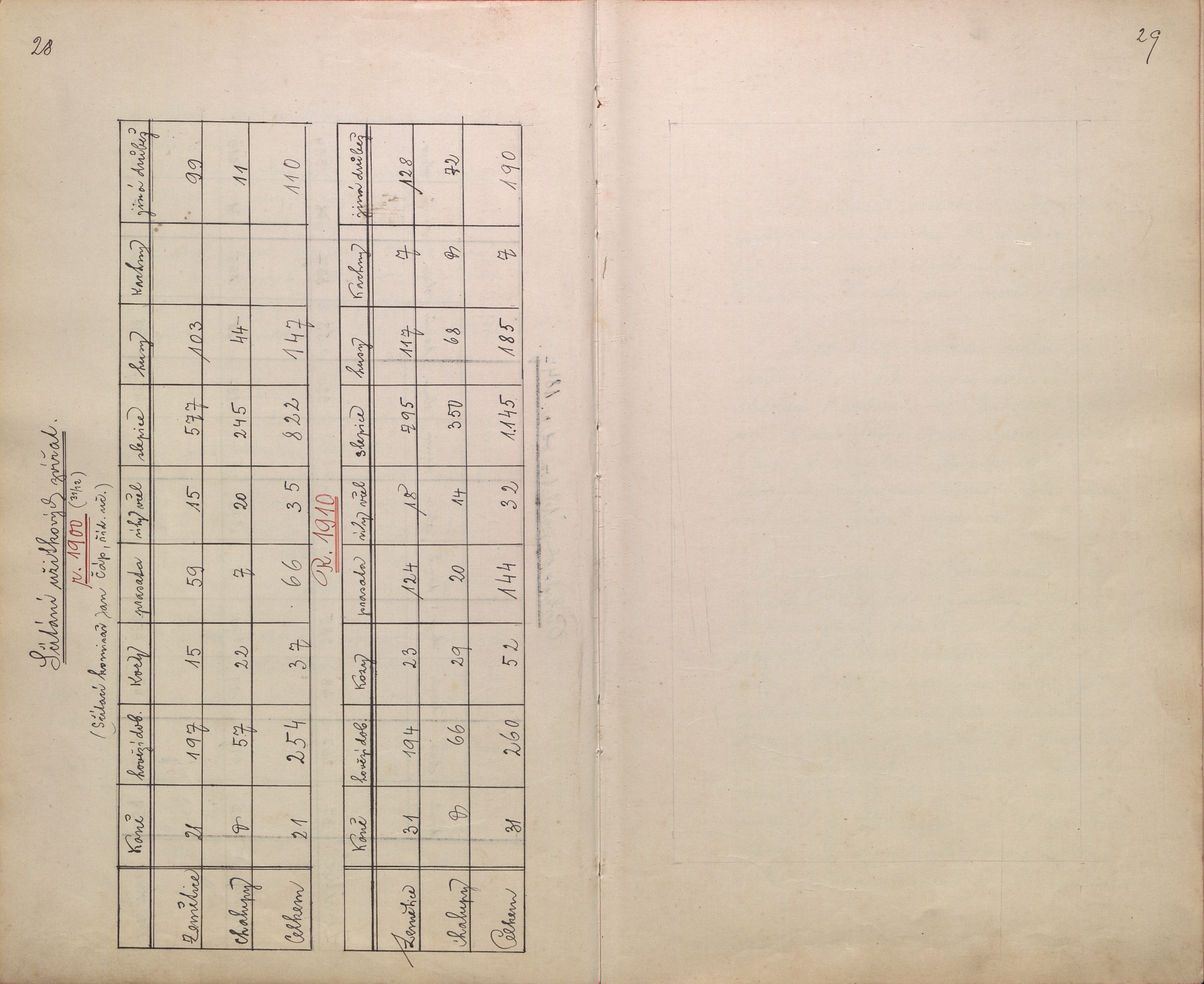 16. soap-pj_00454_obec-zemetice-1945-1965_0170