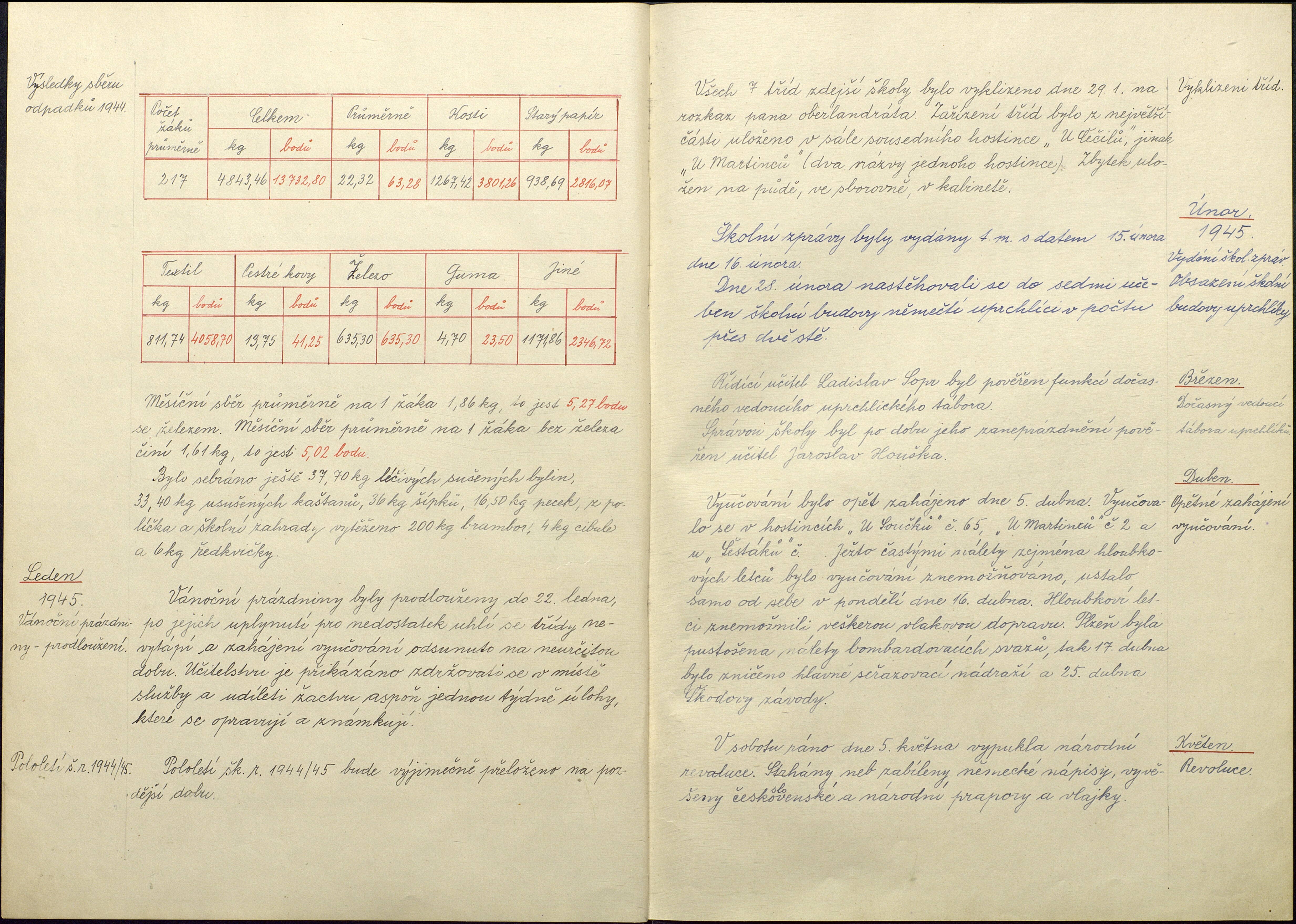 19. soap-ps_00502_skola-vejprnice-1940-1960_0190