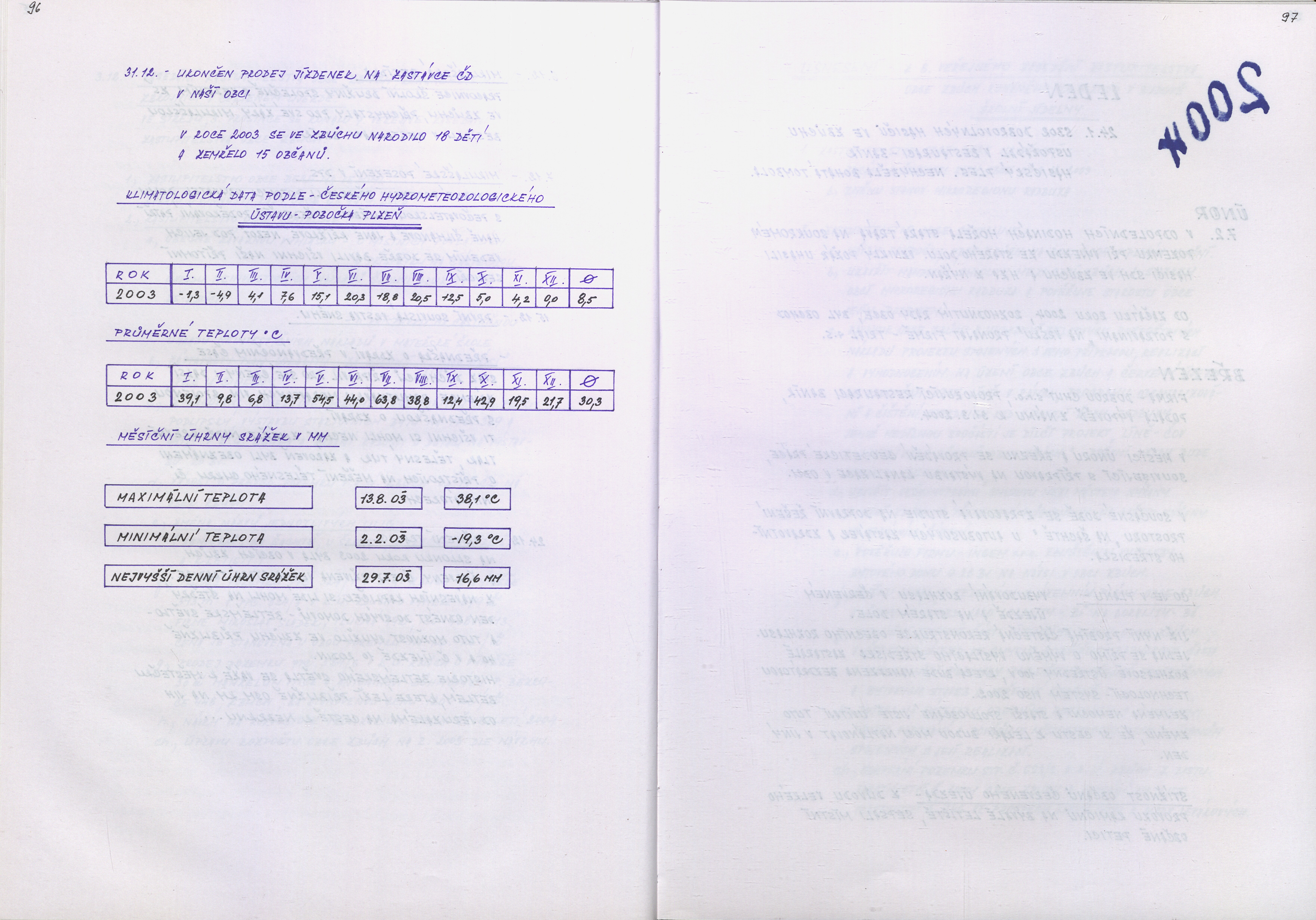 52. soap-ps_01166_obec-zbuch-1999-2019_0520