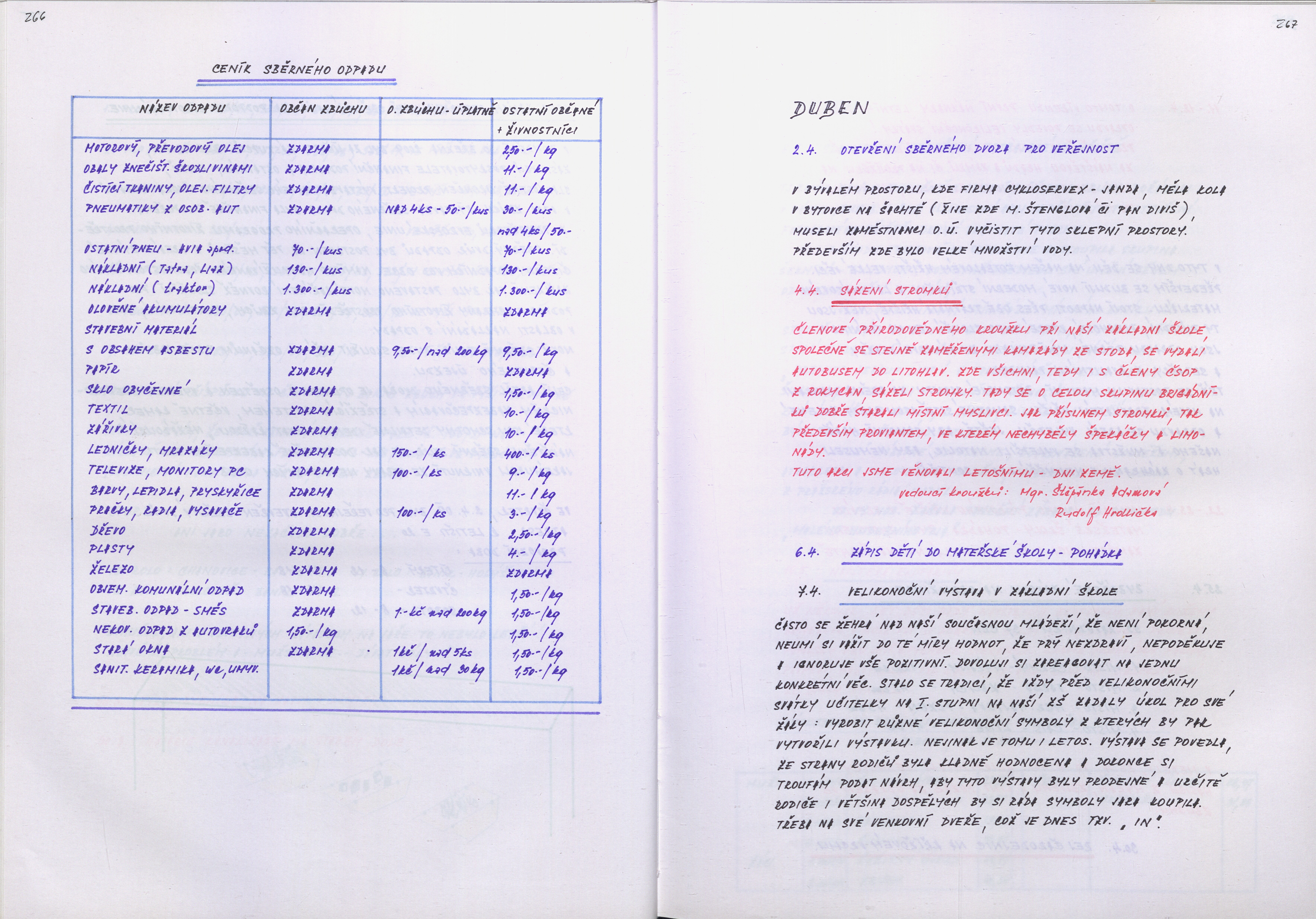 137. soap-ps_01166_obec-zbuch-1999-2019_1370