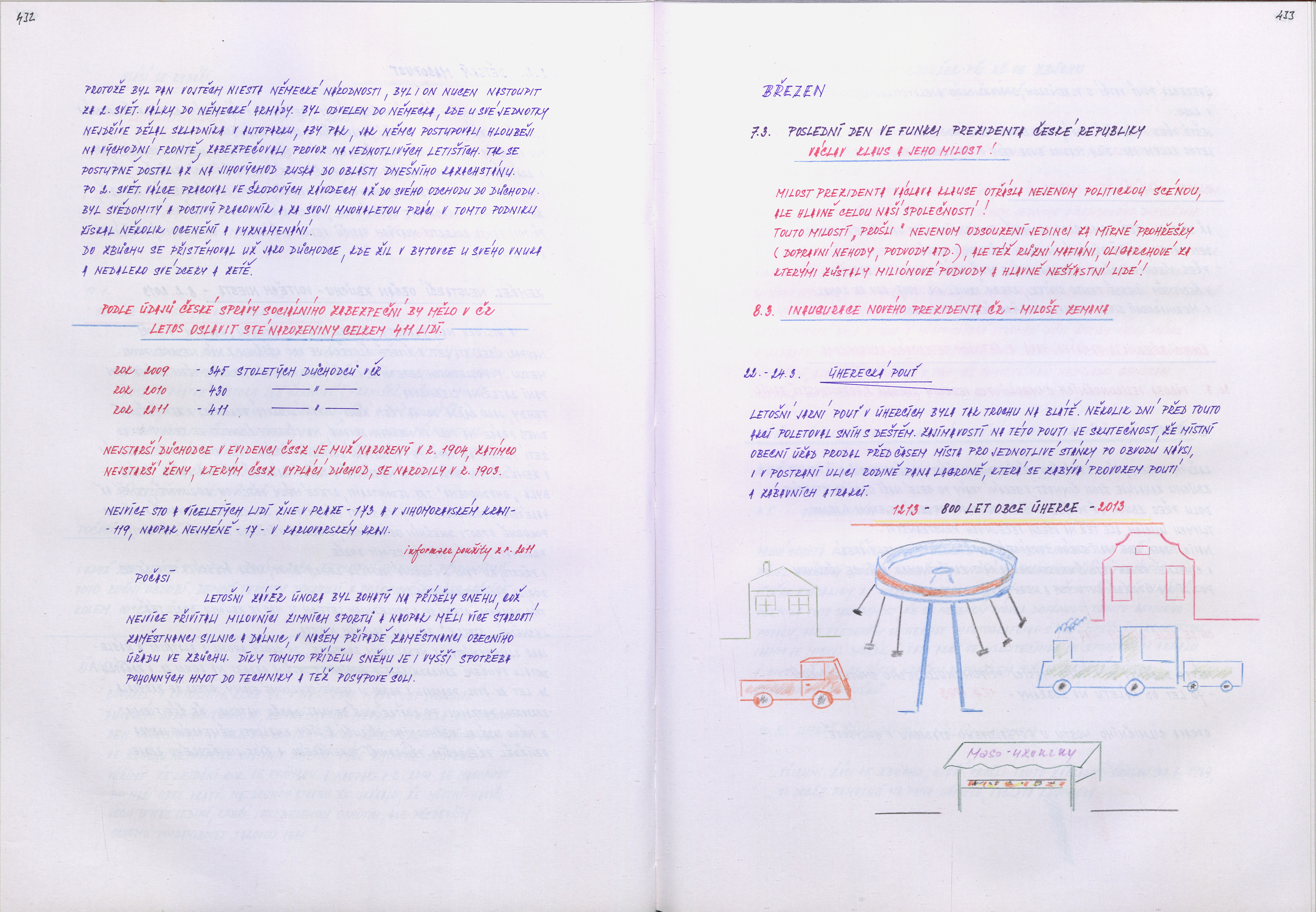 210. soap-ps_01166_obec-zbuch-1999-2019_2100