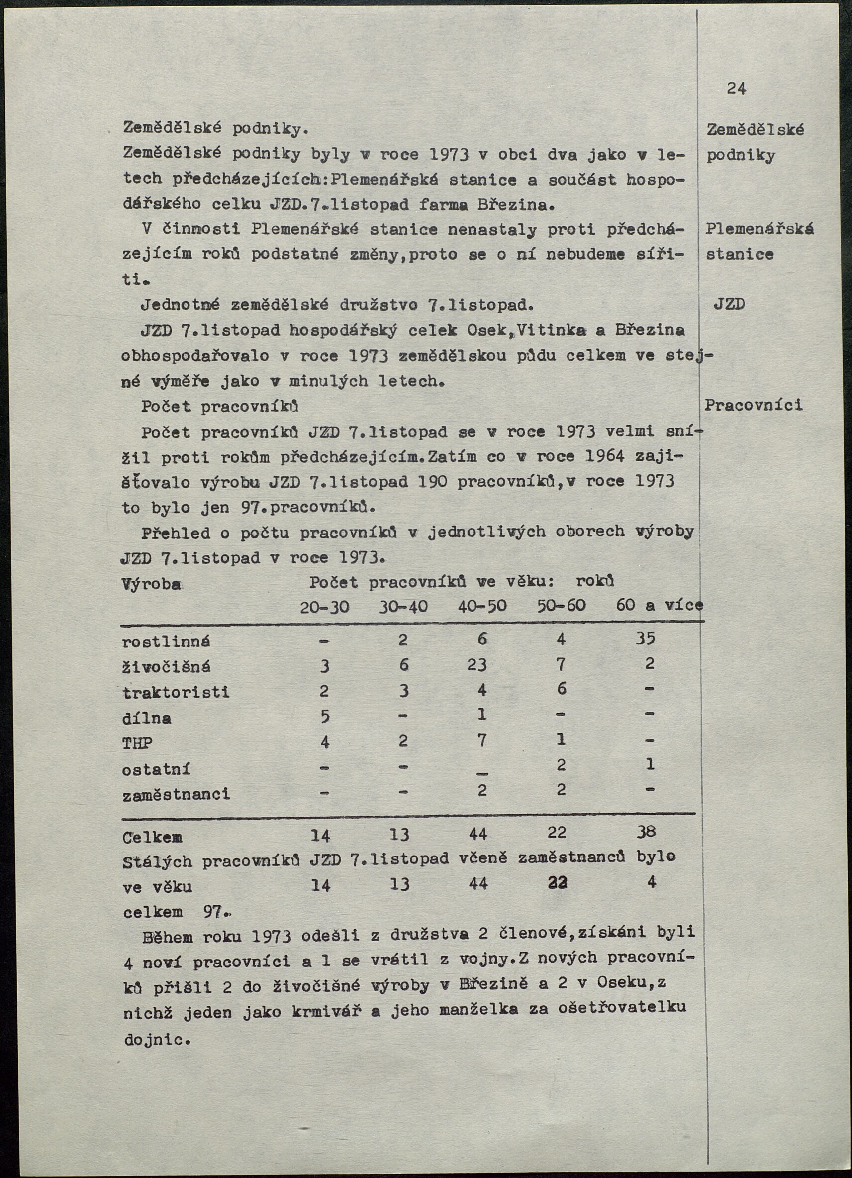 25. soap-ro_00102_obec-brezina-priloha-1928-1977_0250