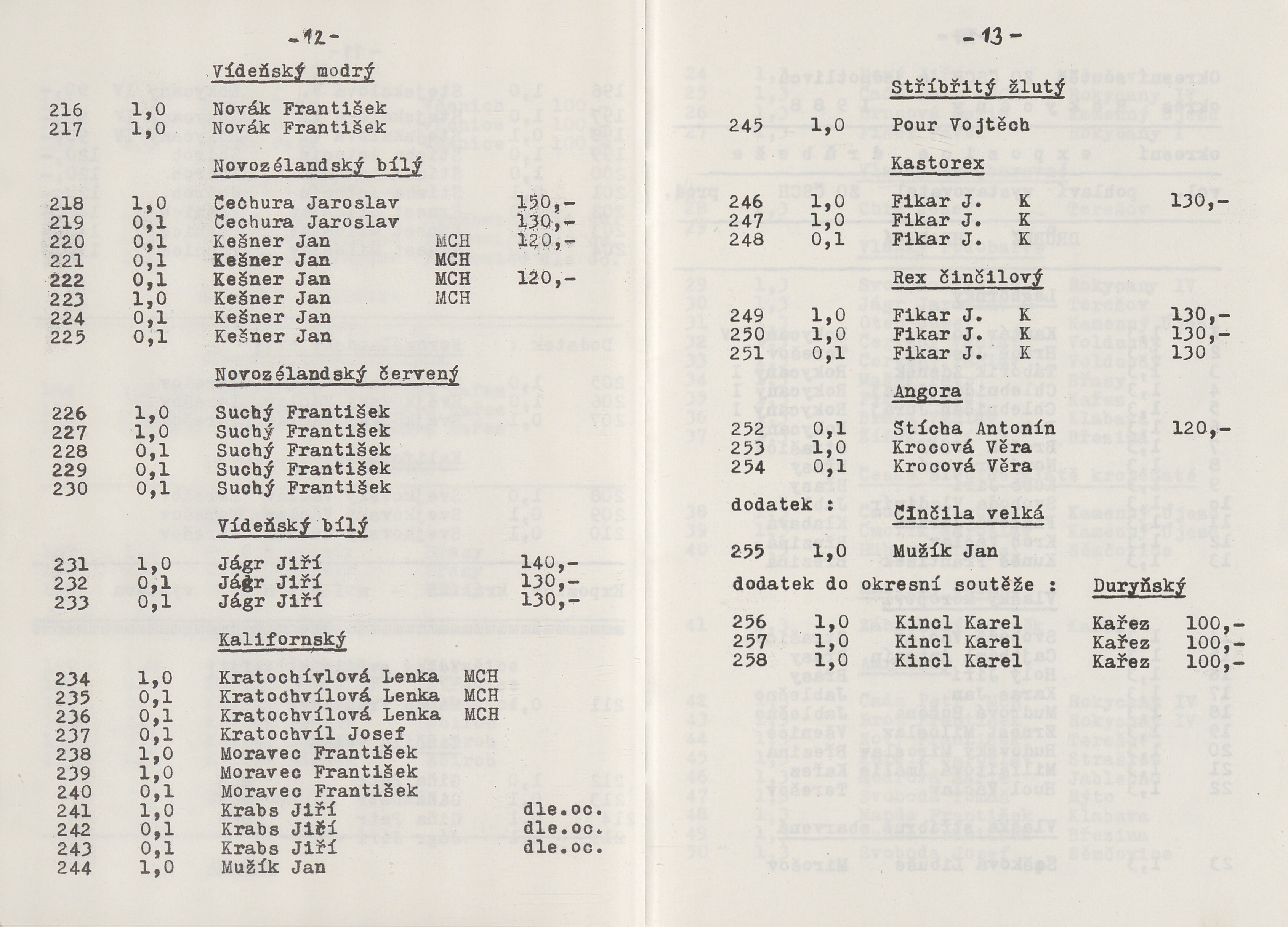 20. soap-ro_00137_obec-mlecice-priloha-1988-1990_0200