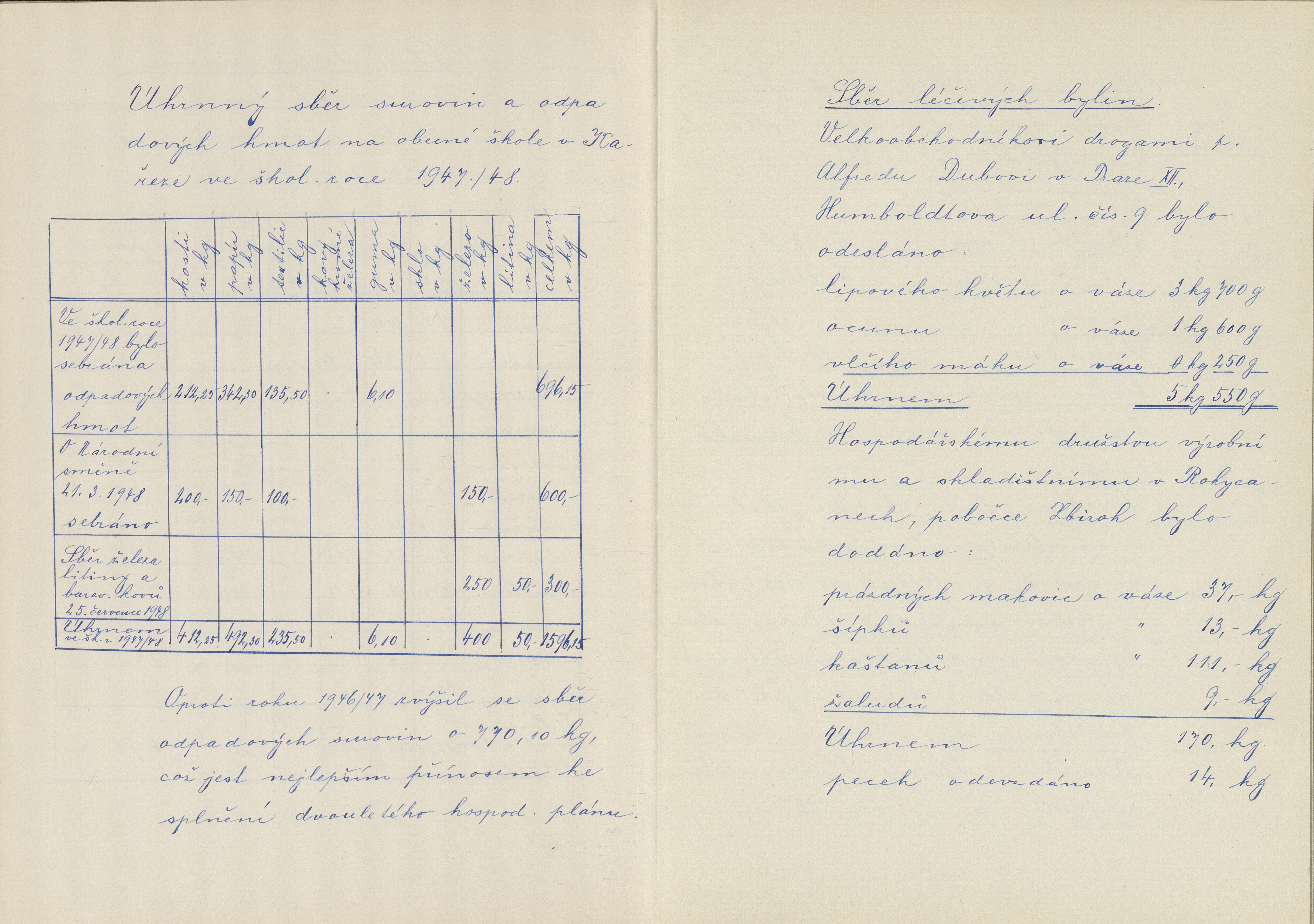 50. soap-ro_00260_skola-karez-1945-1950_0500