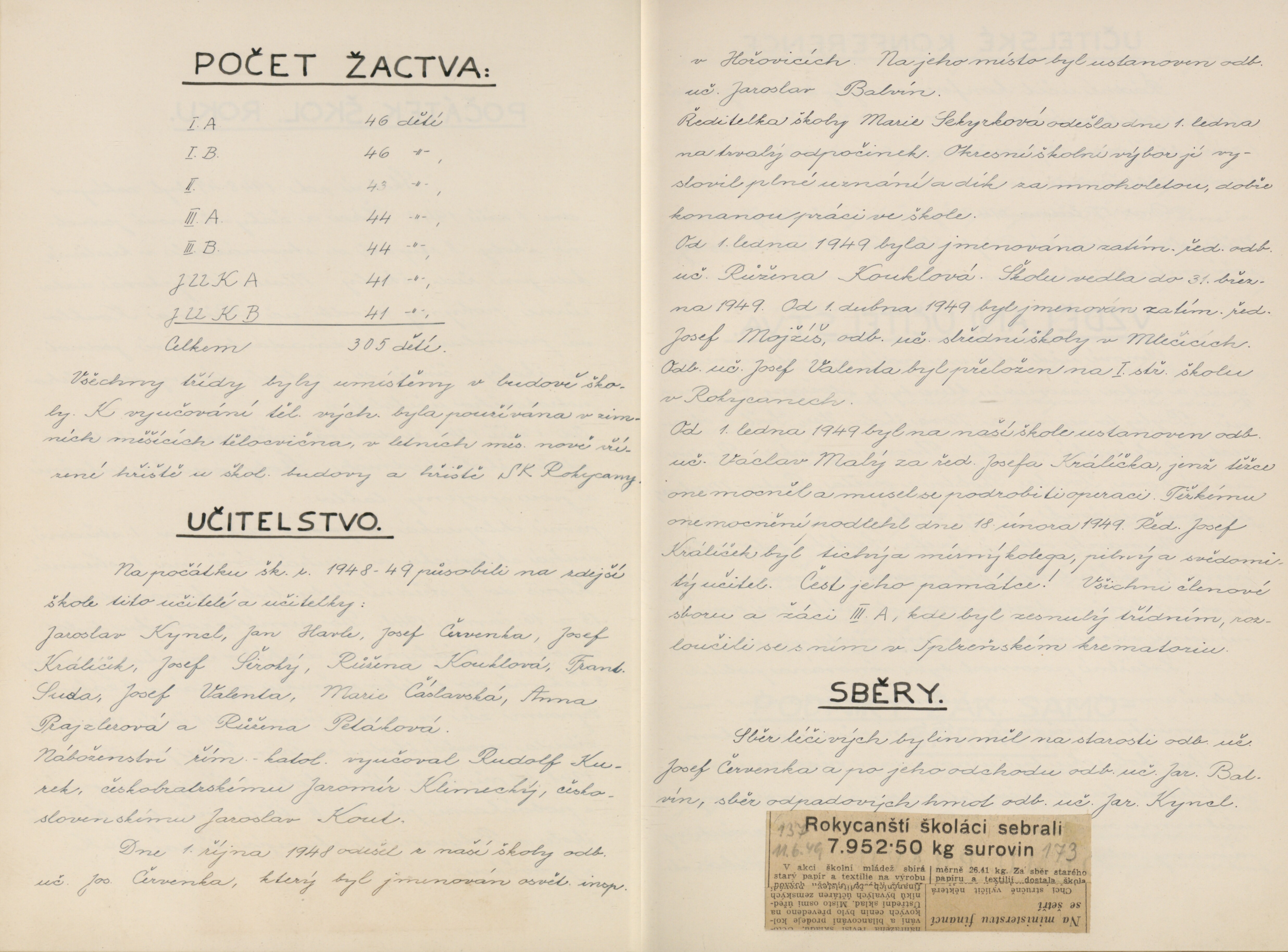 40. soap-ro_00565_skola-rokycany-1946-1951_0400