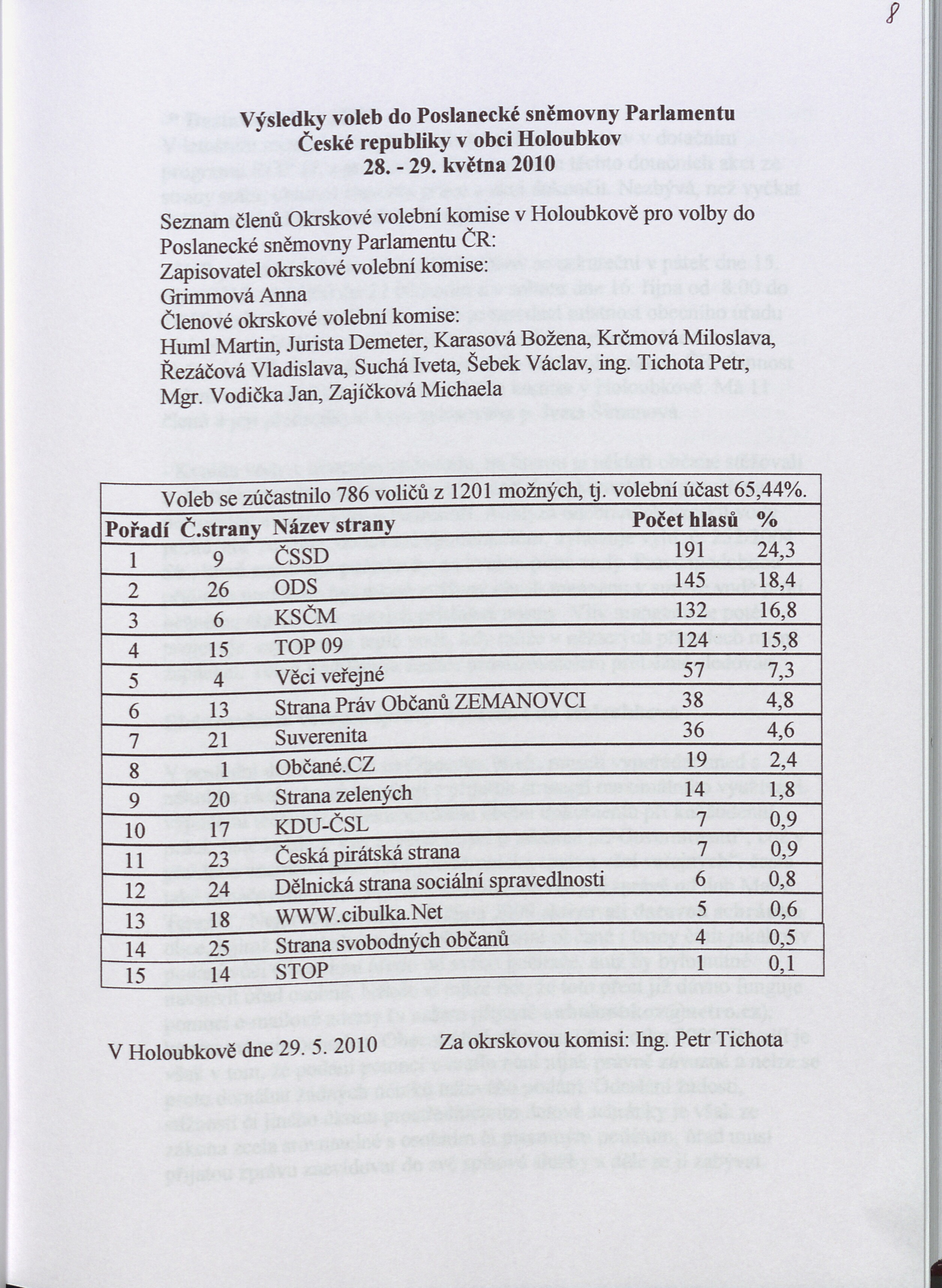 13. soap-ro_00877_obec-holoubkov-2010_0140