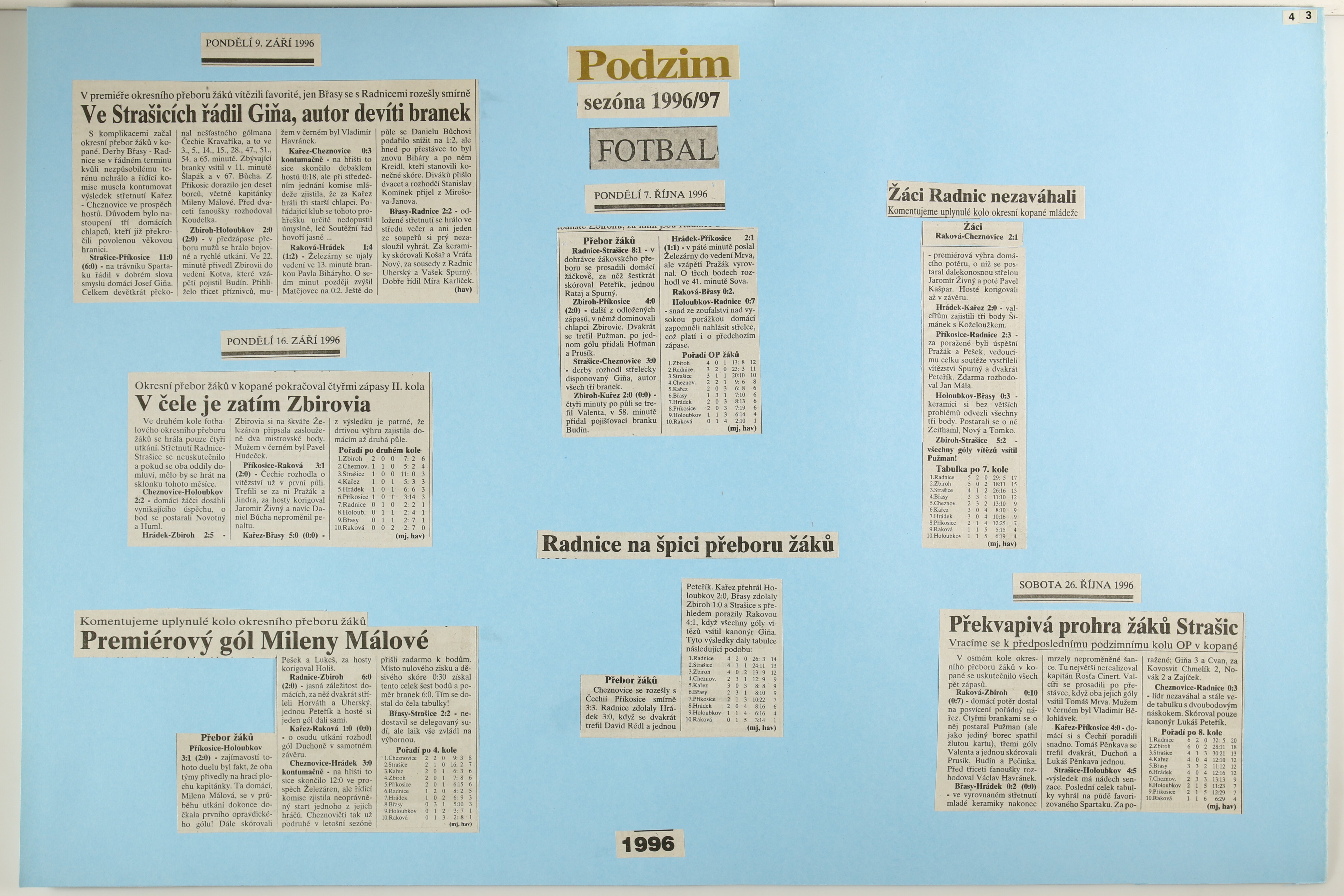 45. soap-ro_00877_obec-holoubkov-priloha-1995-1996_0450