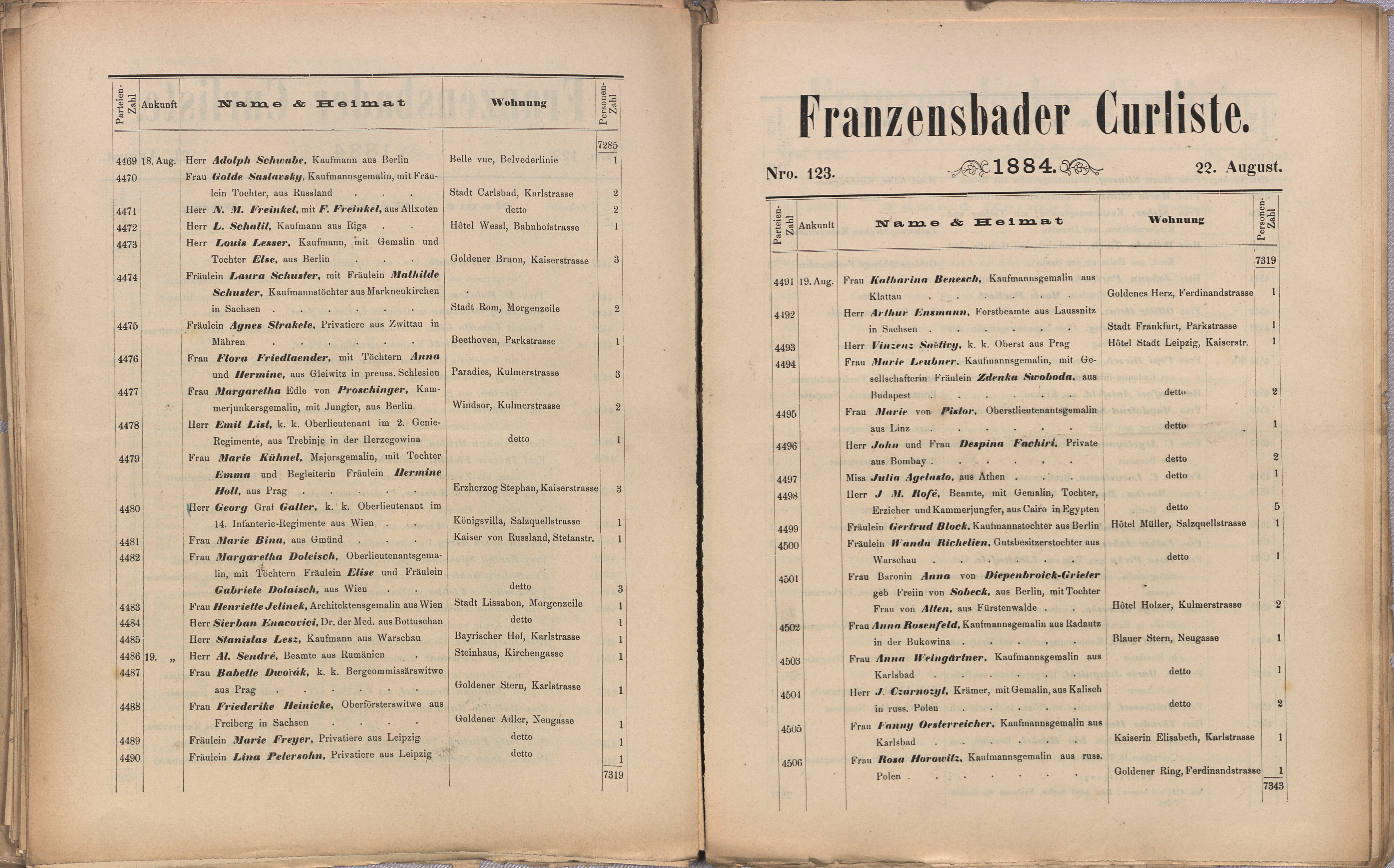 160. soap-ch_knihovna_franzensbader-kurliste_1884_1600